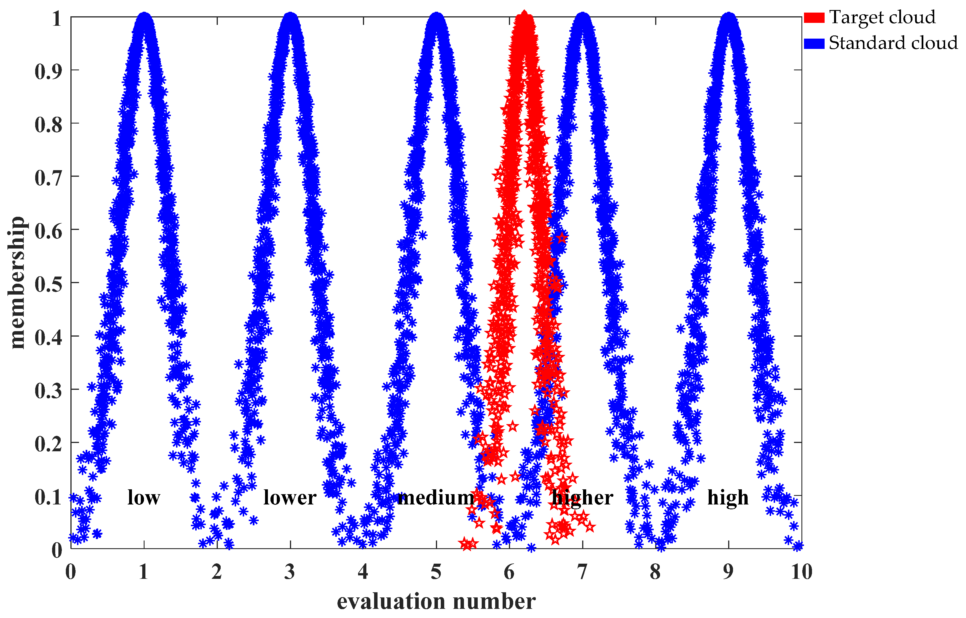 Sustainability 14 13309 g006