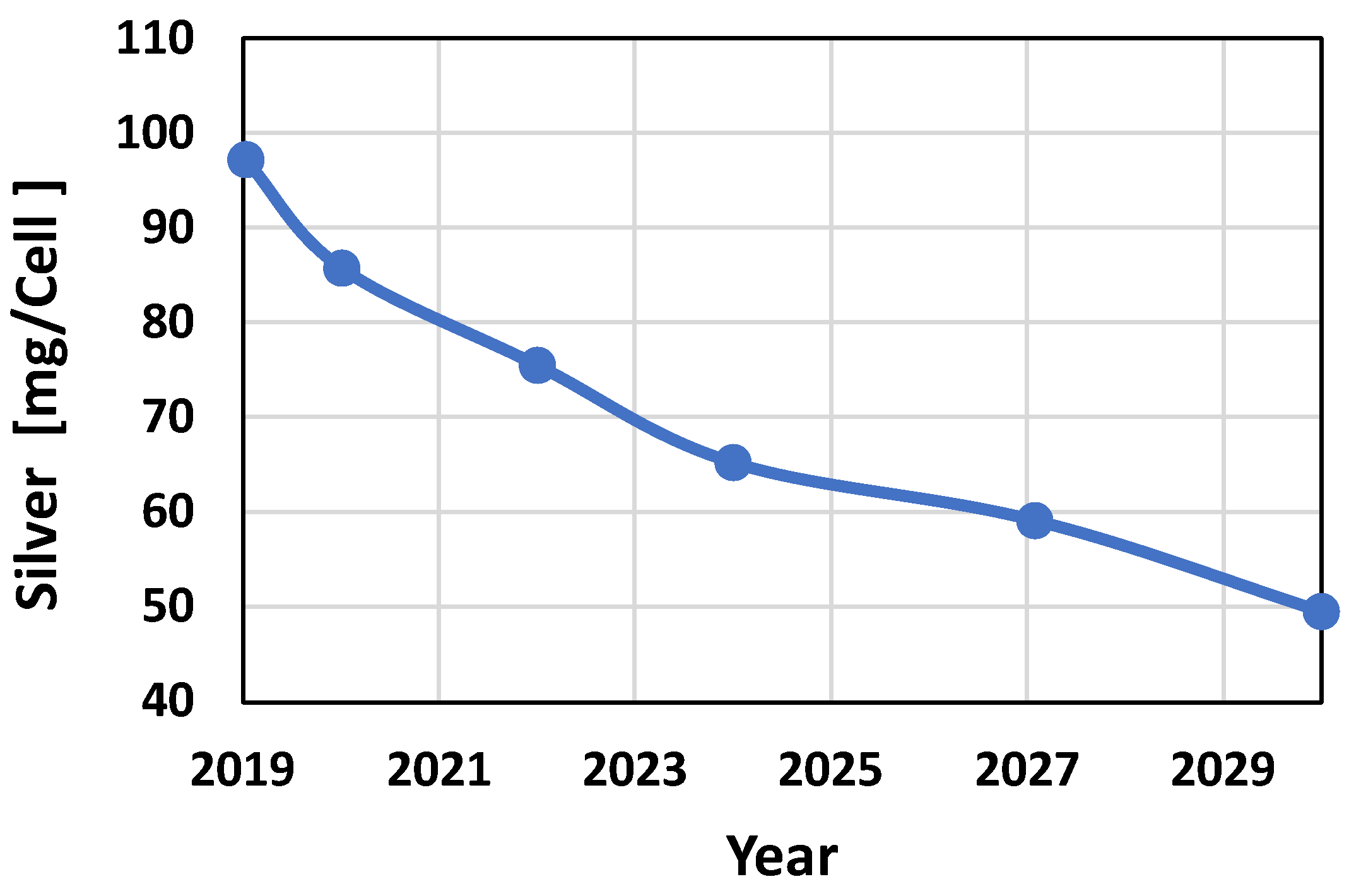 Sustainability 14 13313 g004