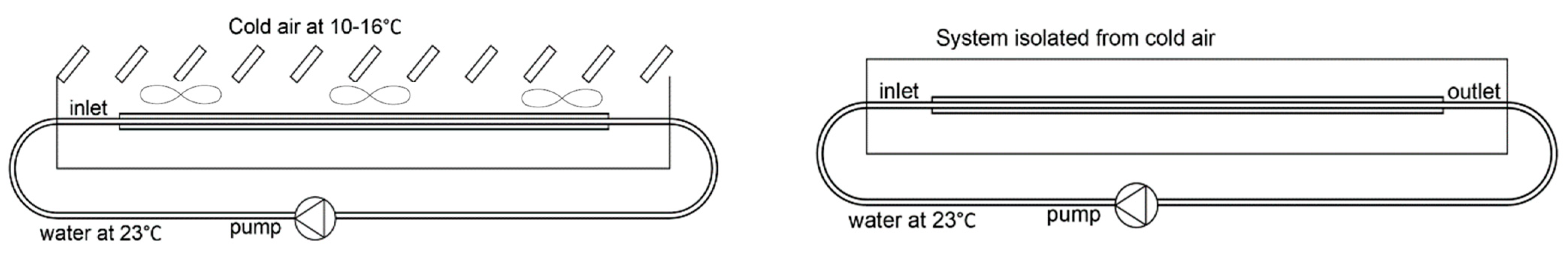 Sustainability 14 13317 g001 Sustainability 14 13317 g001