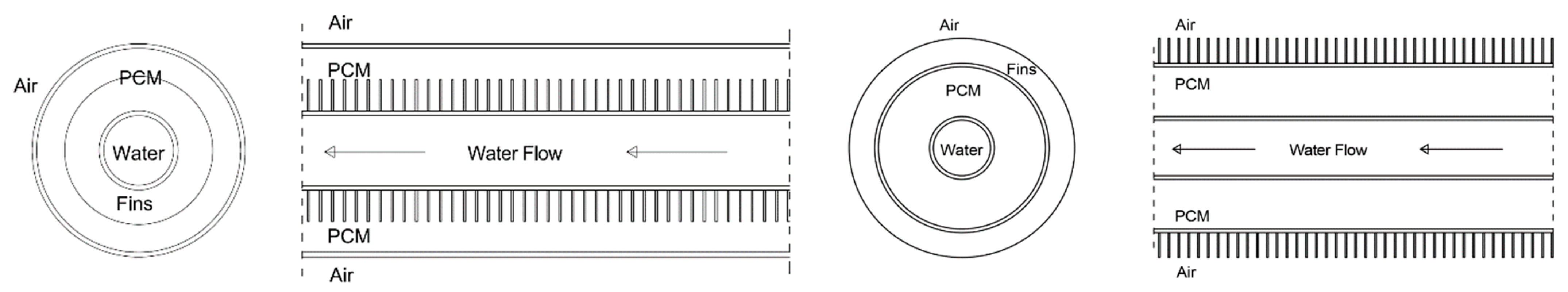 Sustainability 14 13317 g003 Sustainability 14 13317 g003