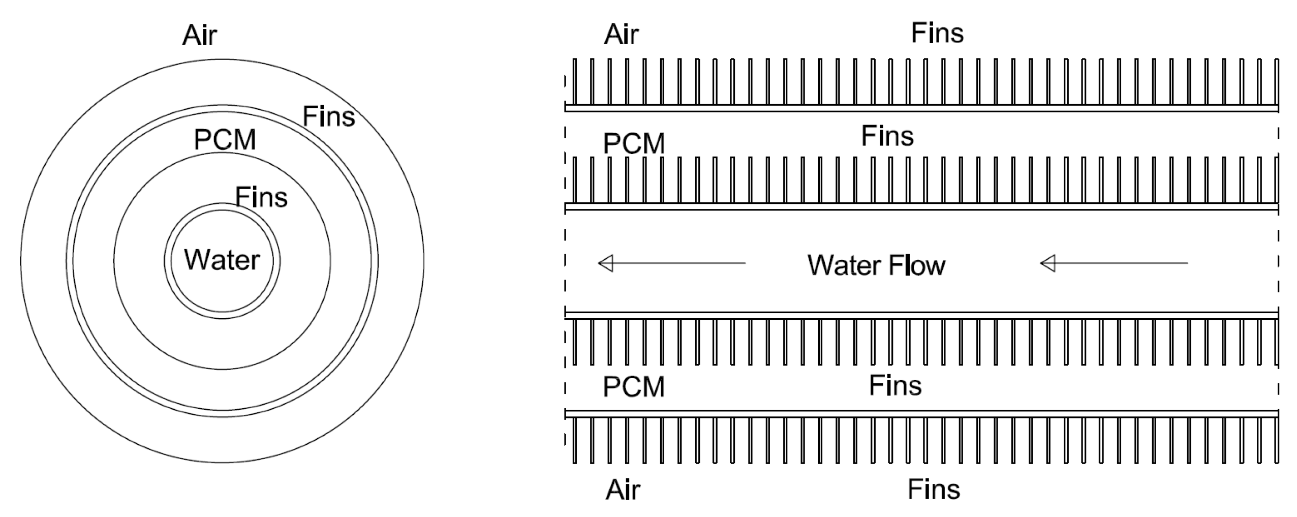 Sustainability 14 13317 g004 Sustainability 14 13317 g004