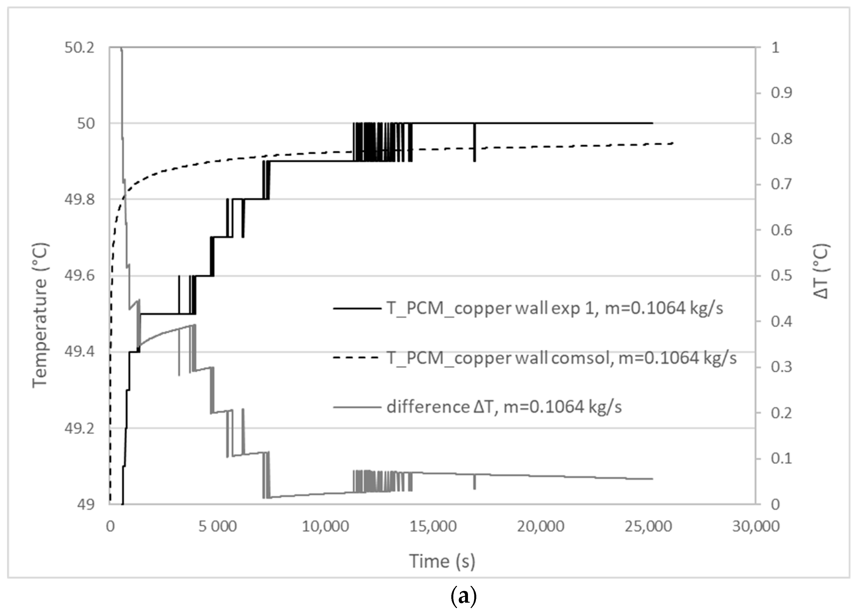 Sustainability 14 13317 g007a Sustainability 14 13317 g007a