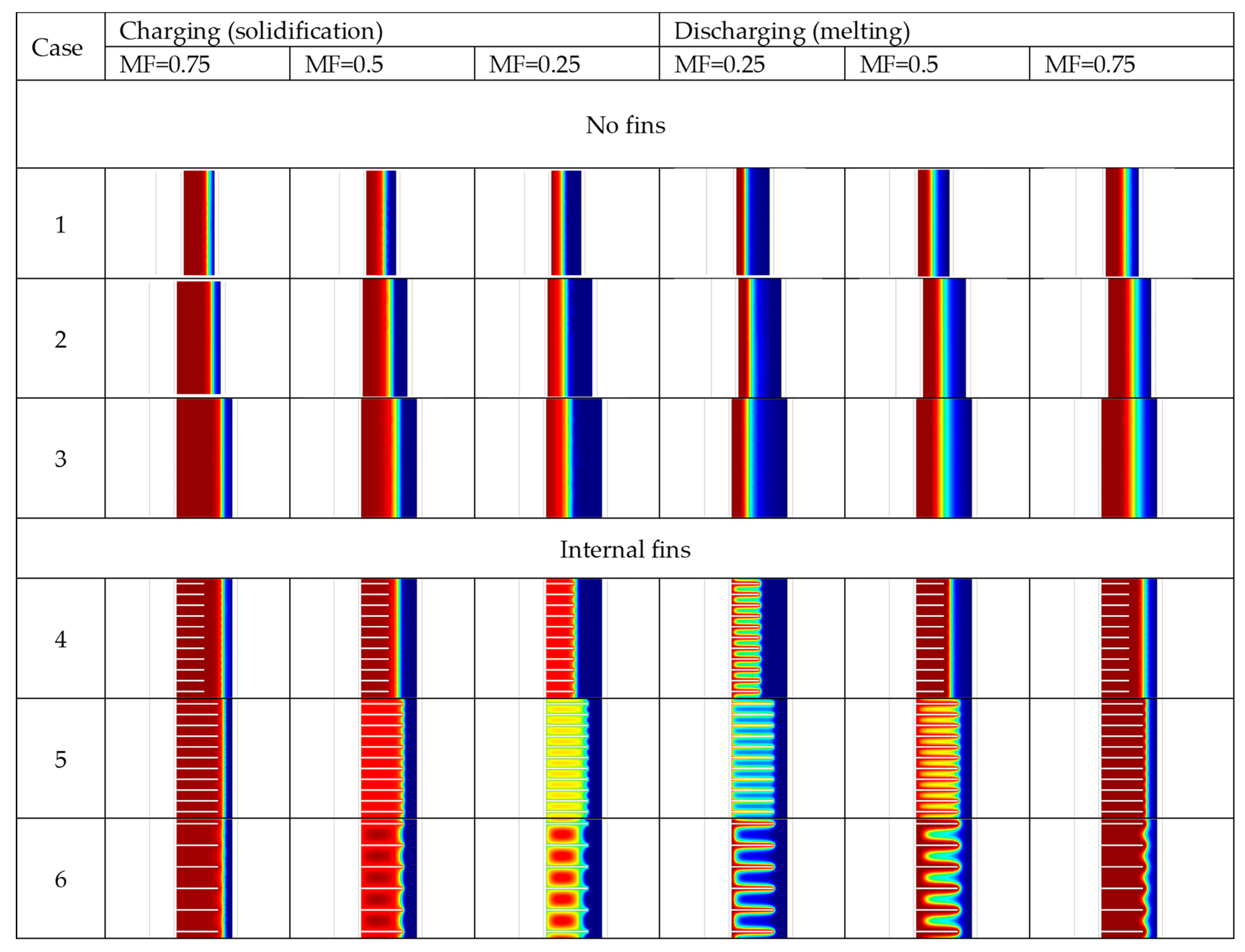 Sustainability 14 13317 g008a Sustainability 14 13317 g008a