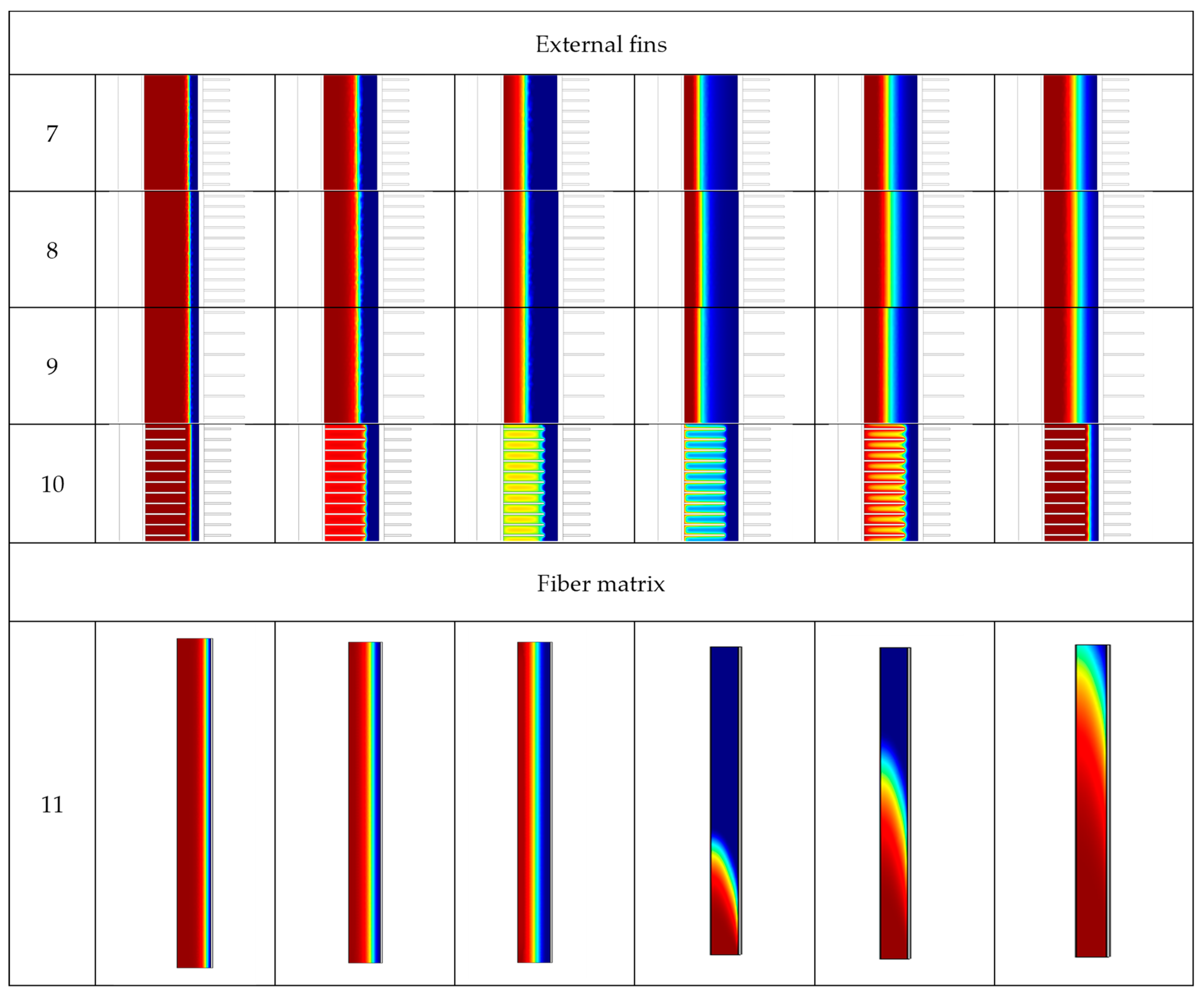 Sustainability 14 13317 g008b Sustainability 14 13317 g008b