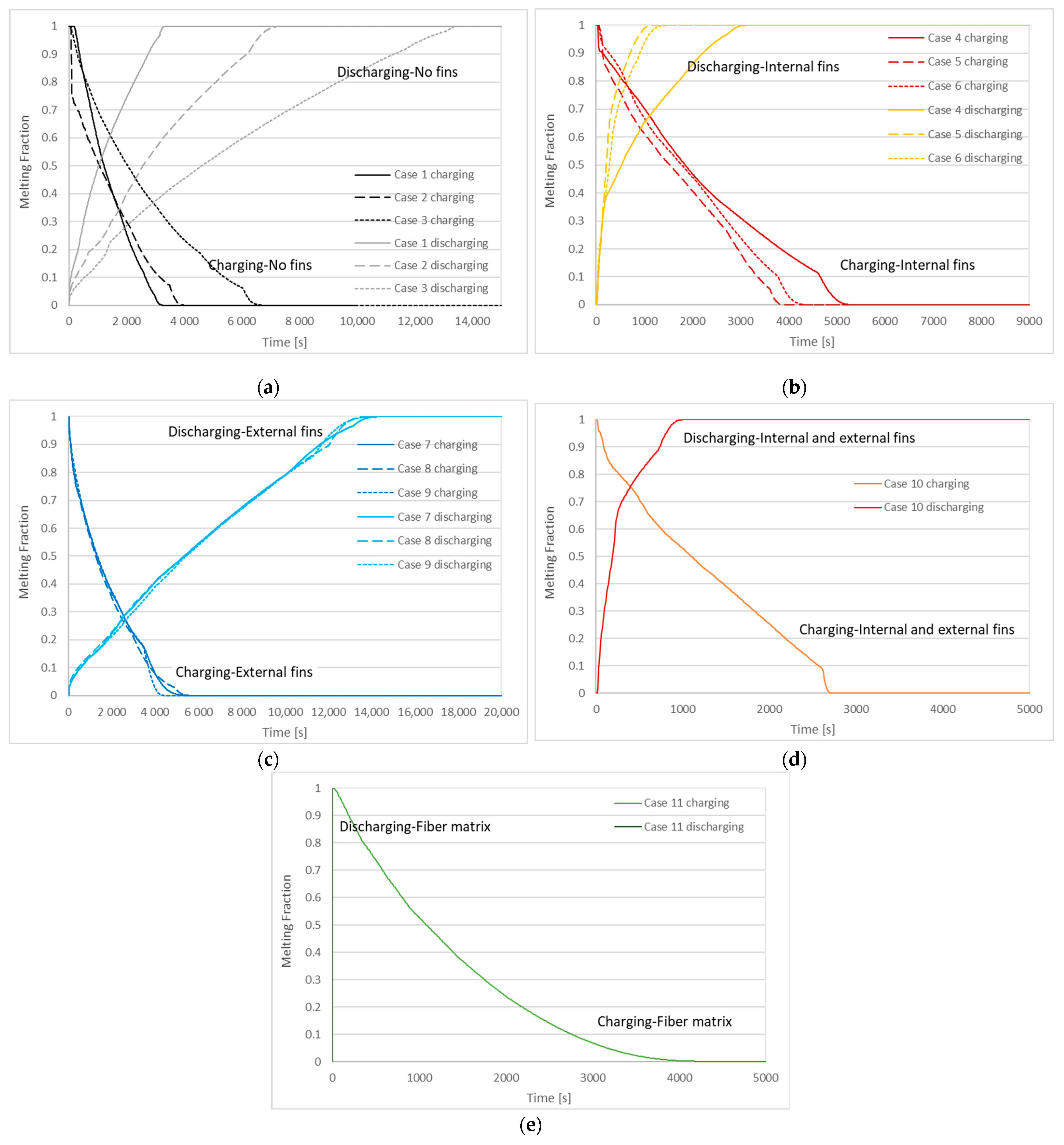 Sustainability 14 13317 g009 Sustainability 14 13317 g009