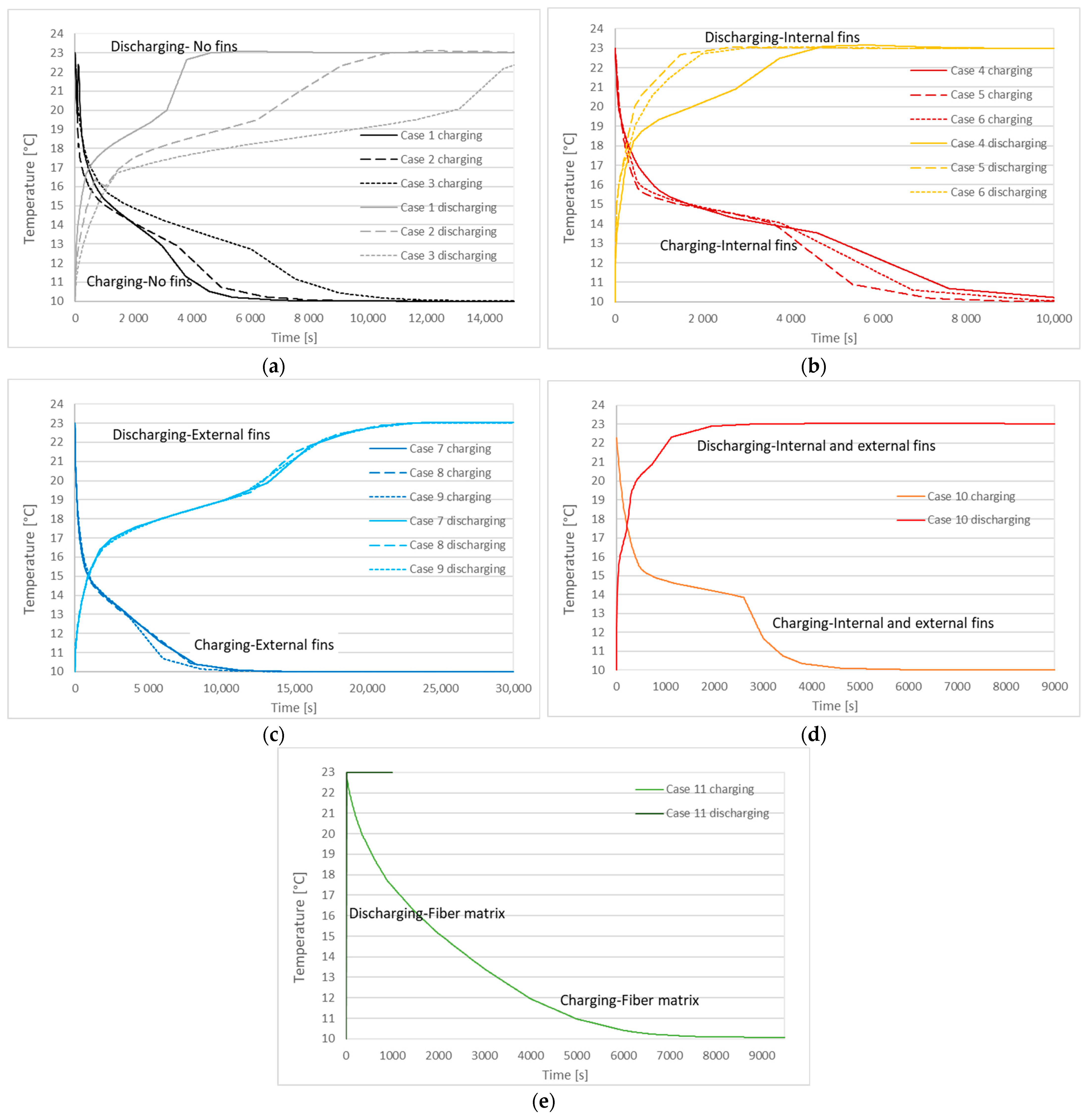 Sustainability 14 13317 g010 Sustainability 14 13317 g010