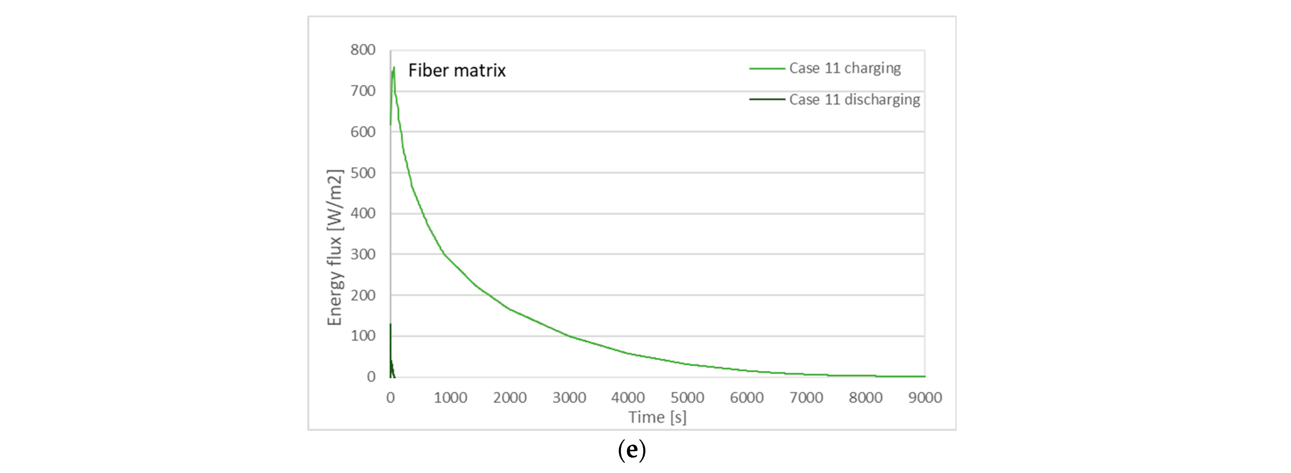 Sustainability 14 13317 g011b Sustainability 14 13317 g011b