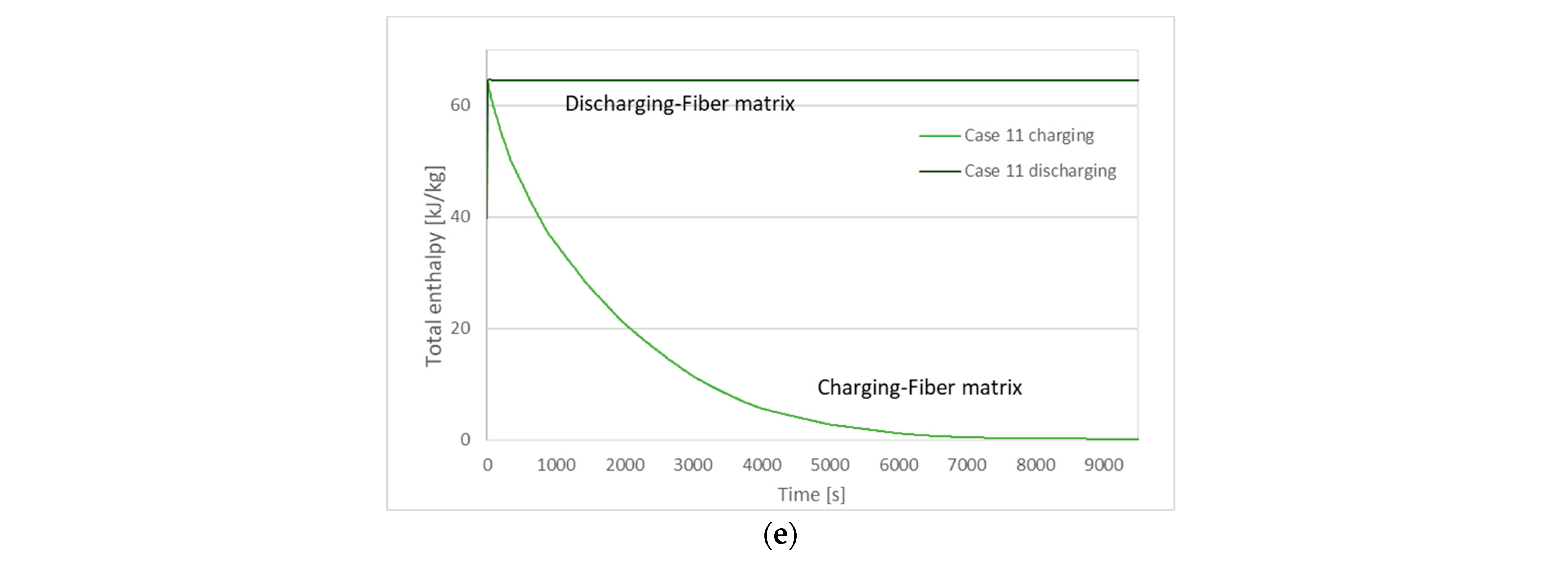 Sustainability 14 13317 g012b Sustainability 14 13317 g012b