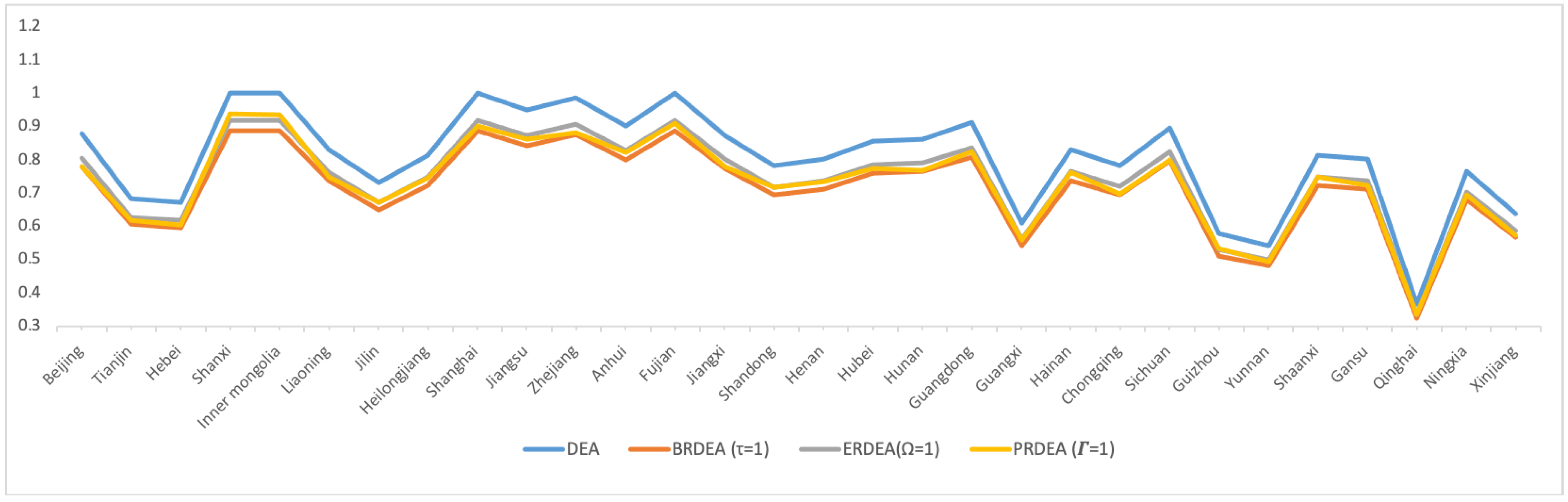 Sustainability 14 13318 g007 Sustainability 14 13318 g007