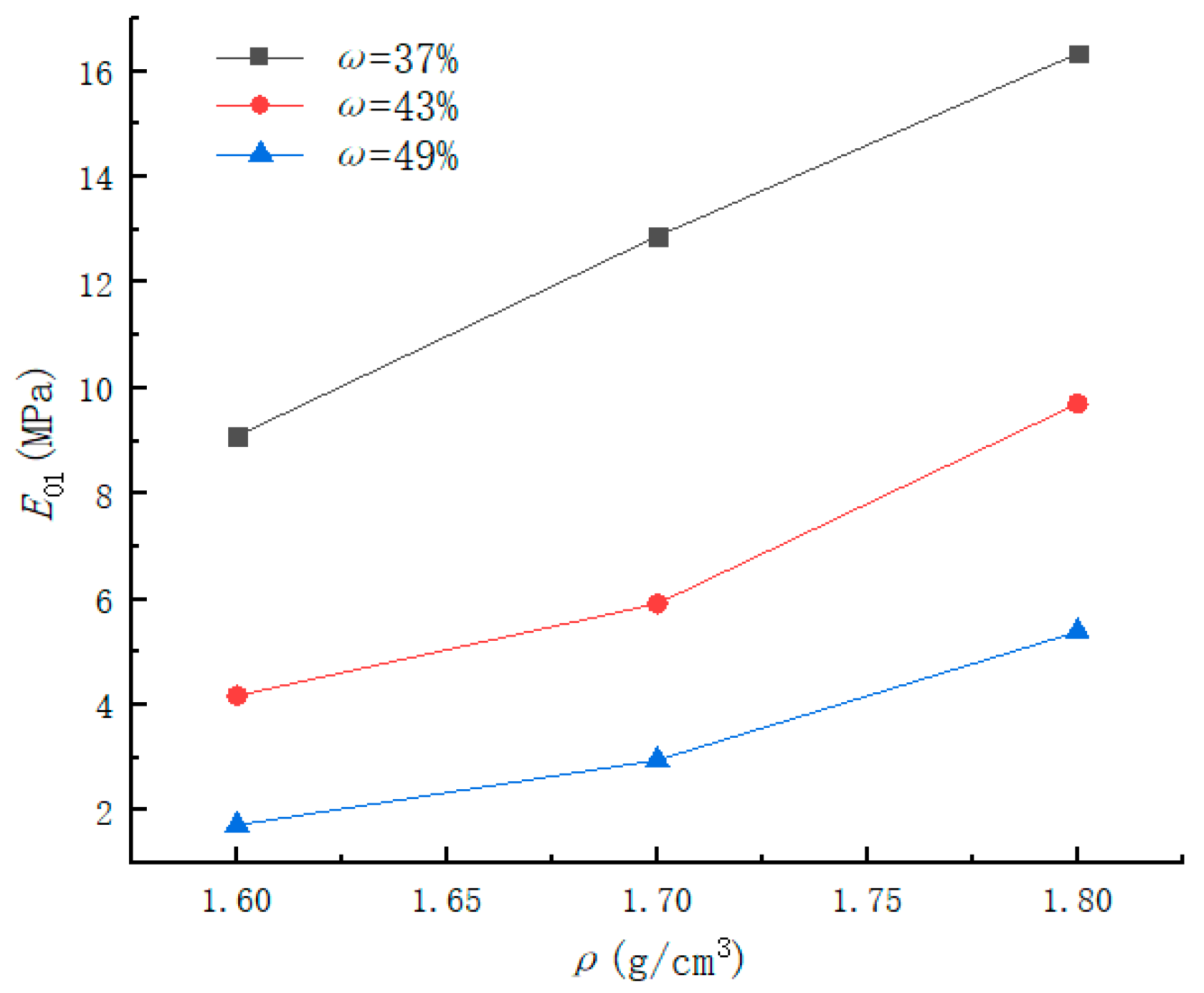 Sustainability 14 13323 g002