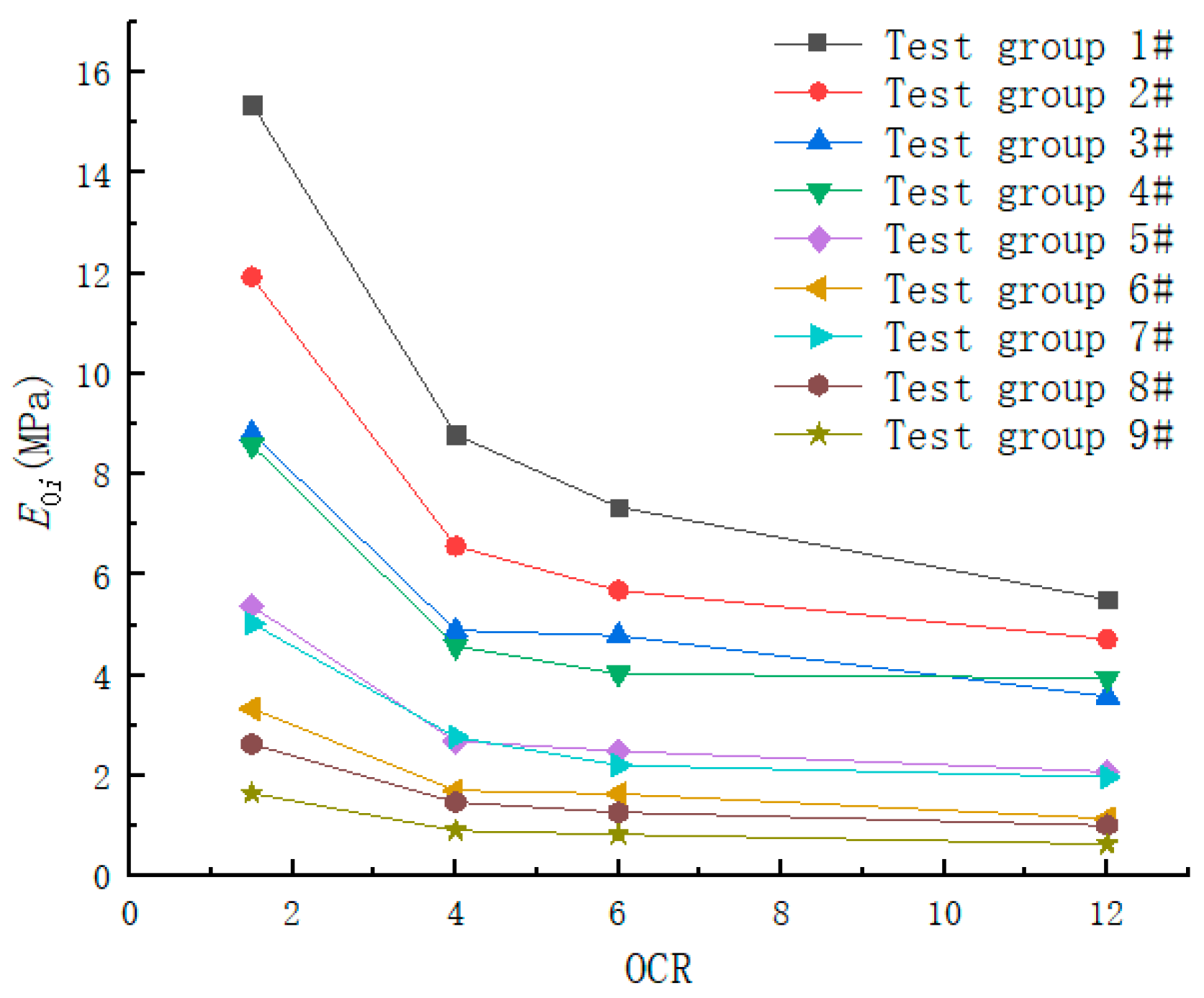 Sustainability 14 13323 g005