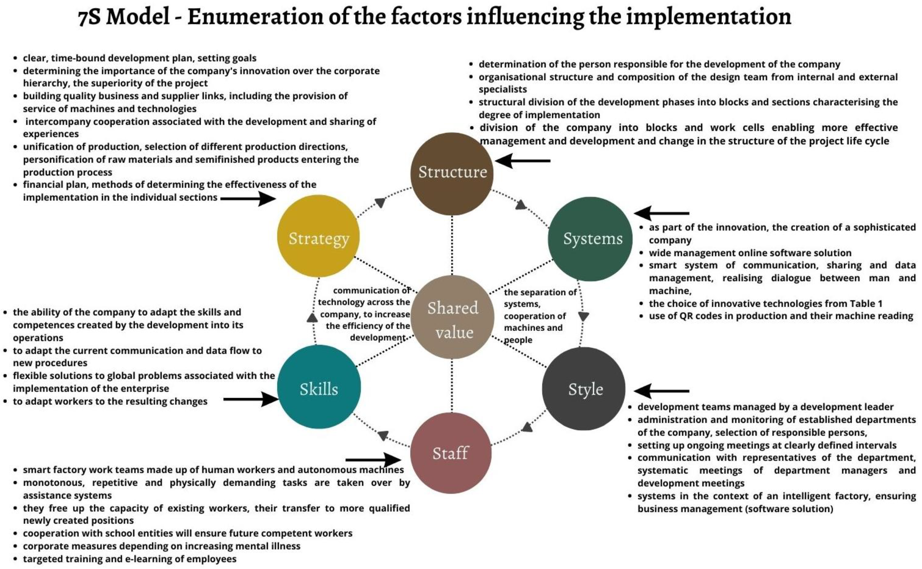 Sustainability 14 13325 g001