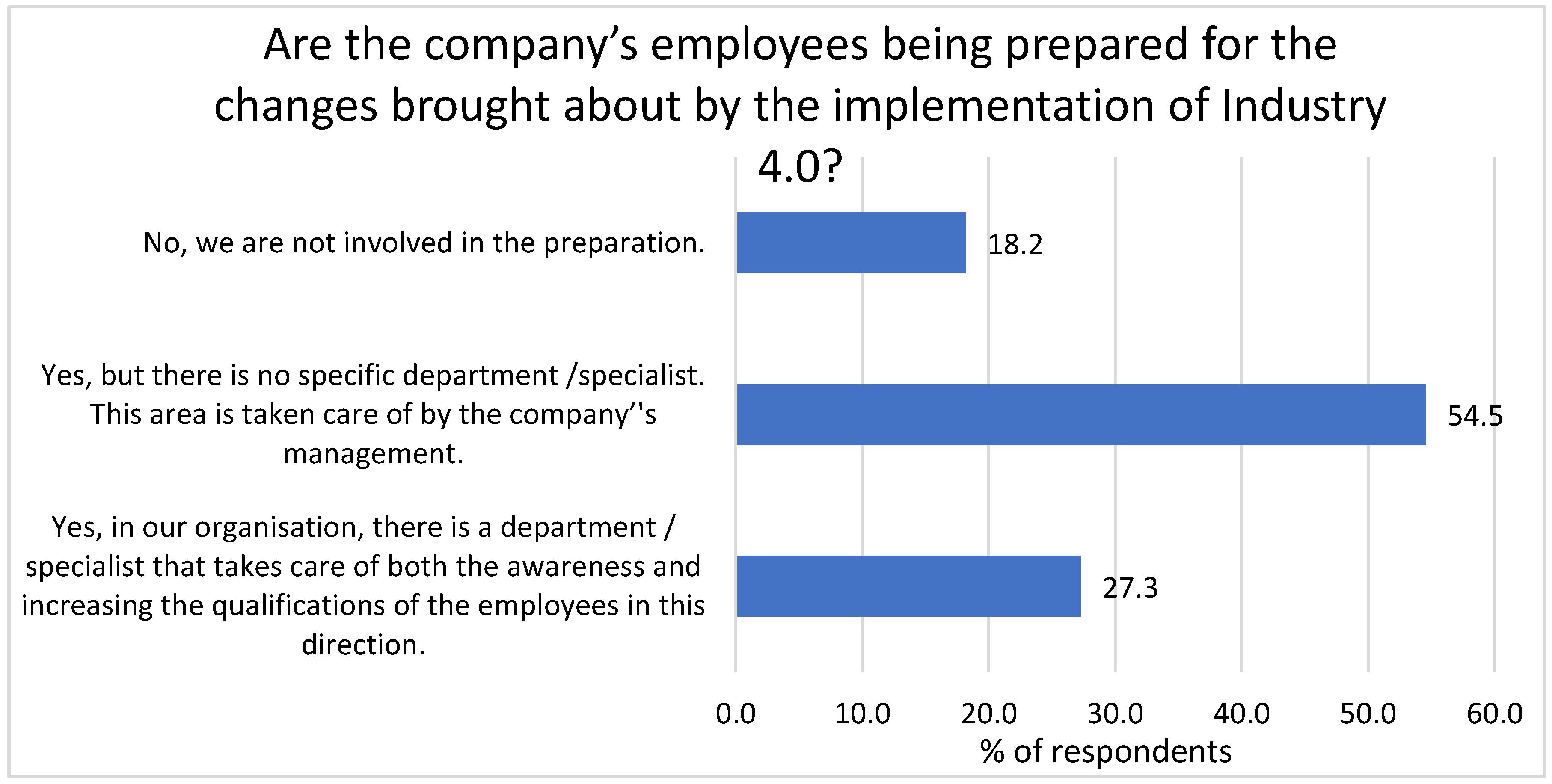 Sustainability 14 13325 g003