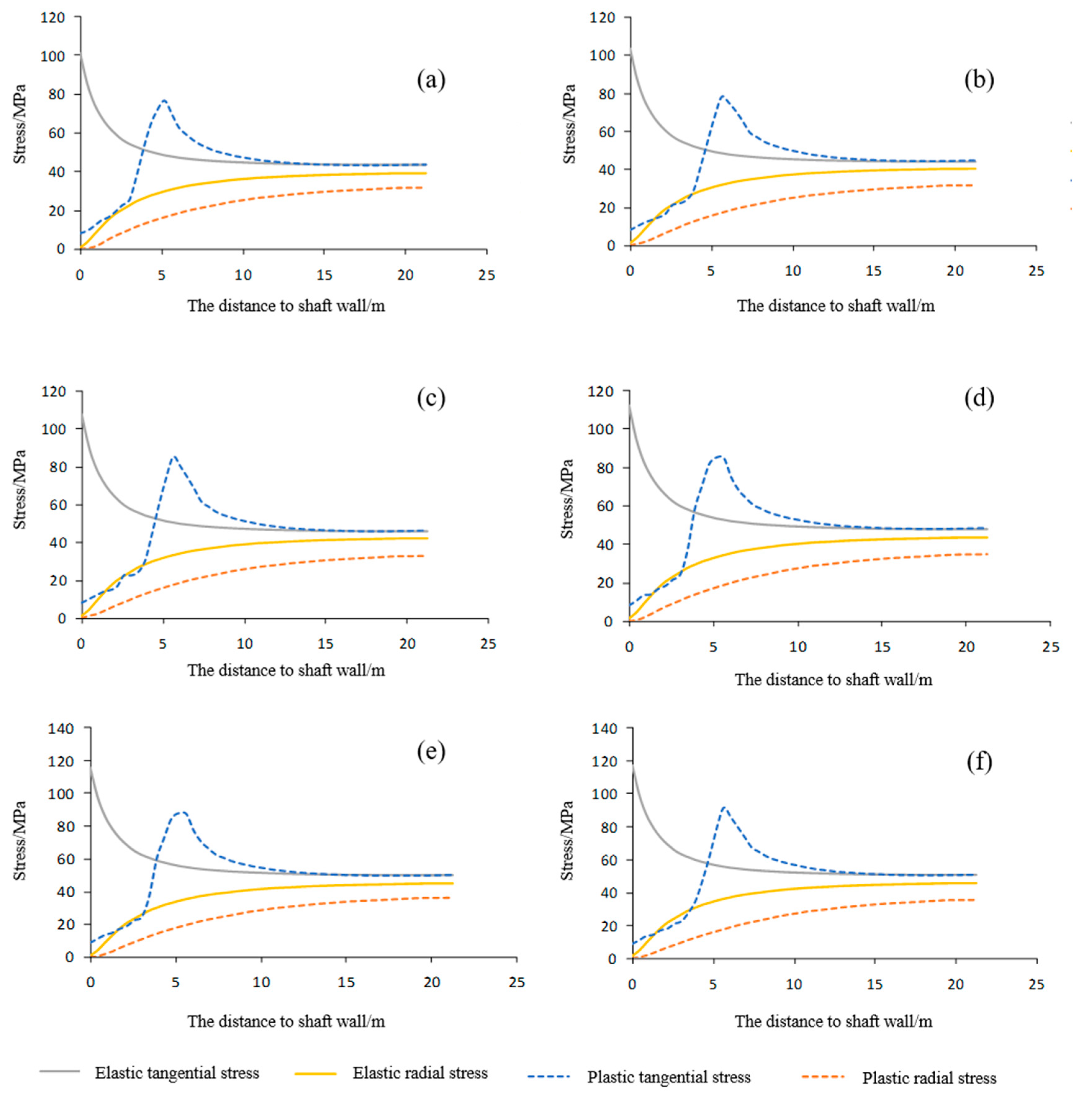 Sustainability 14 13329 g004 Sustainability 14 13329 g004