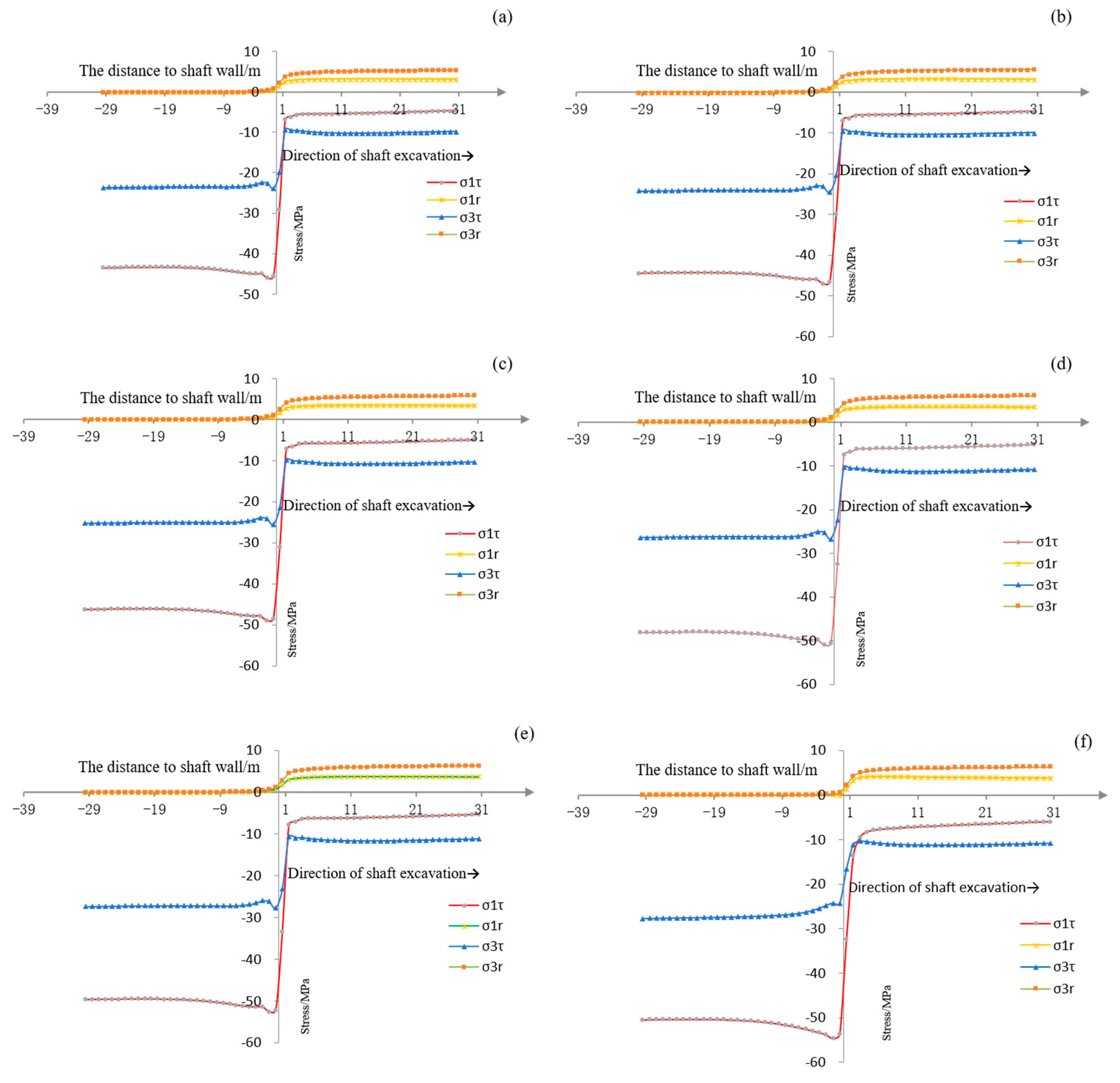 Sustainability 14 13329 g005 Sustainability 14 13329 g005