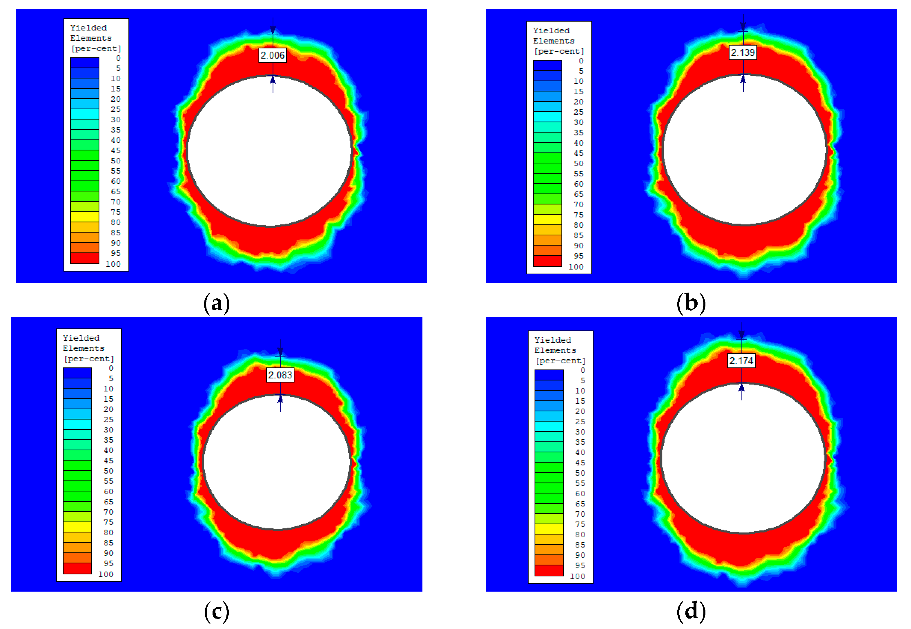 Sustainability 14 13329 g006 Sustainability 14 13329 g006
