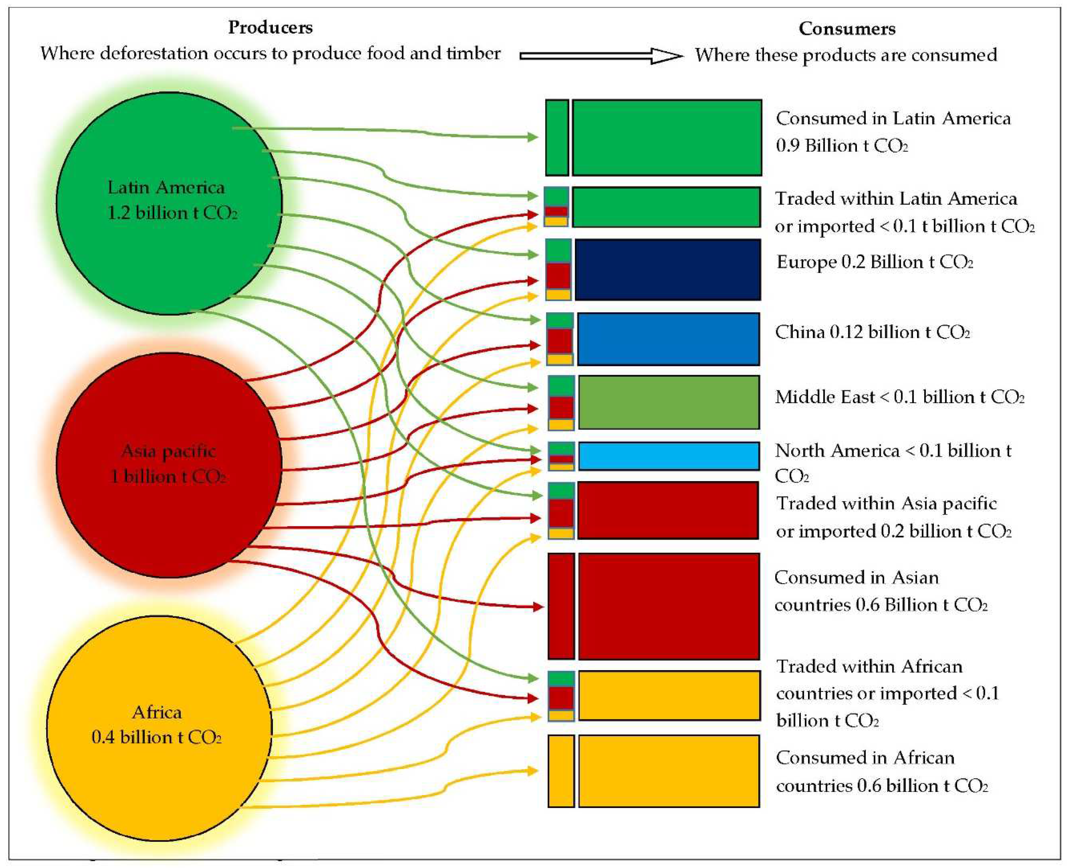 Sustainability 14 13334 g001