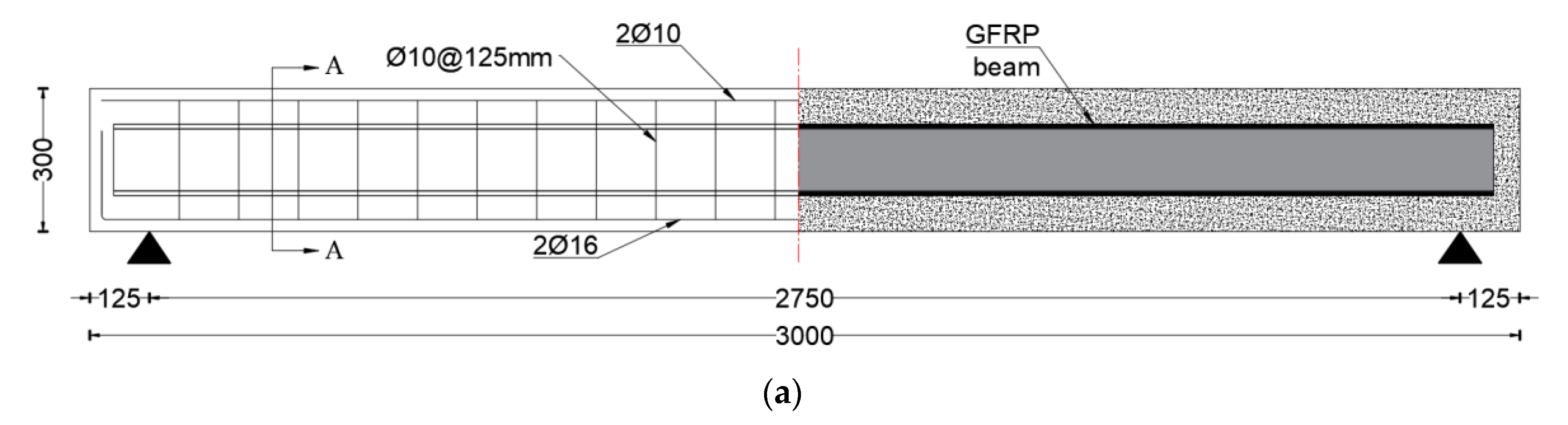 Sustainability 14 13337 g001a