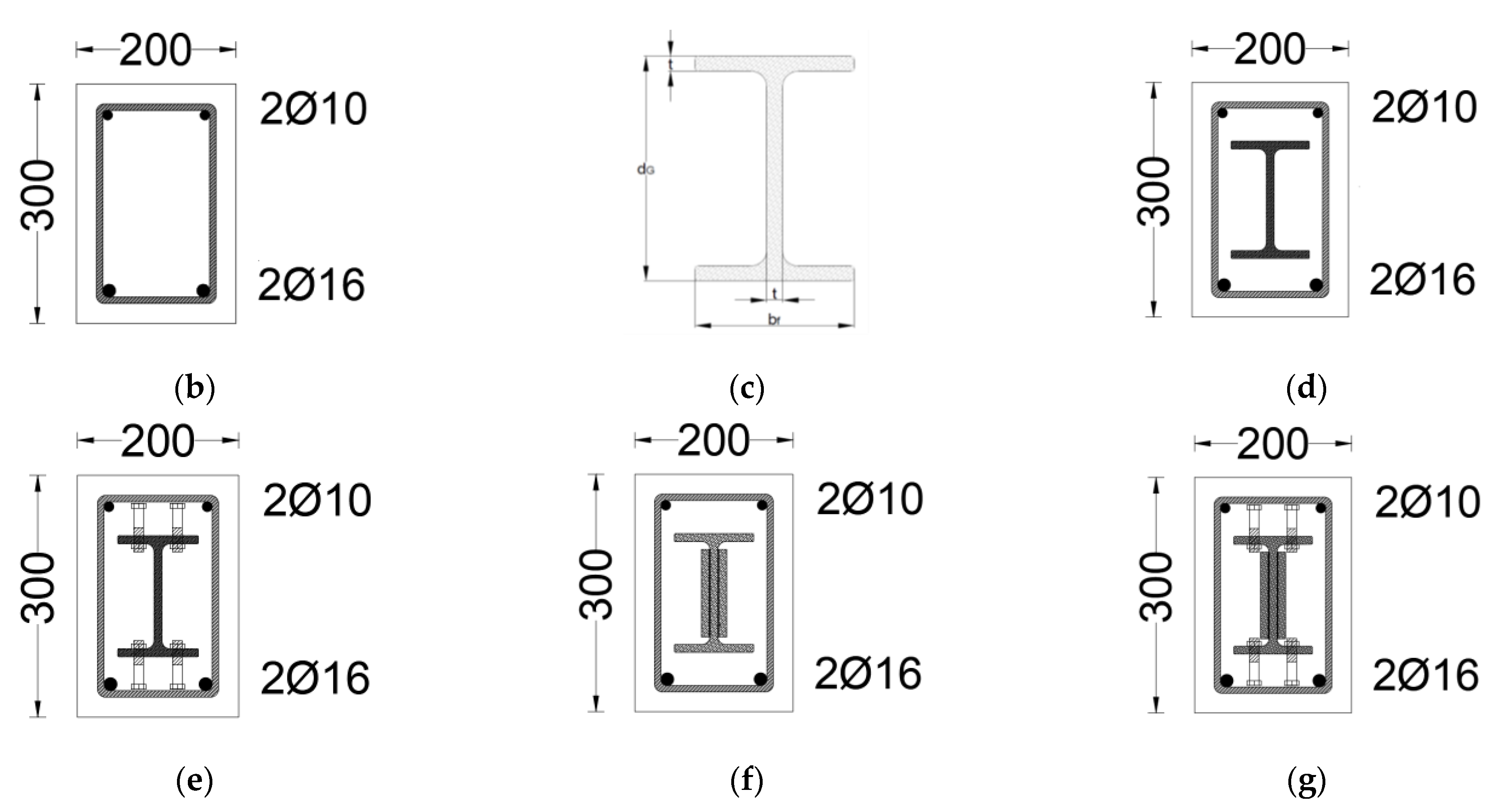 Sustainability 14 13337 g001b