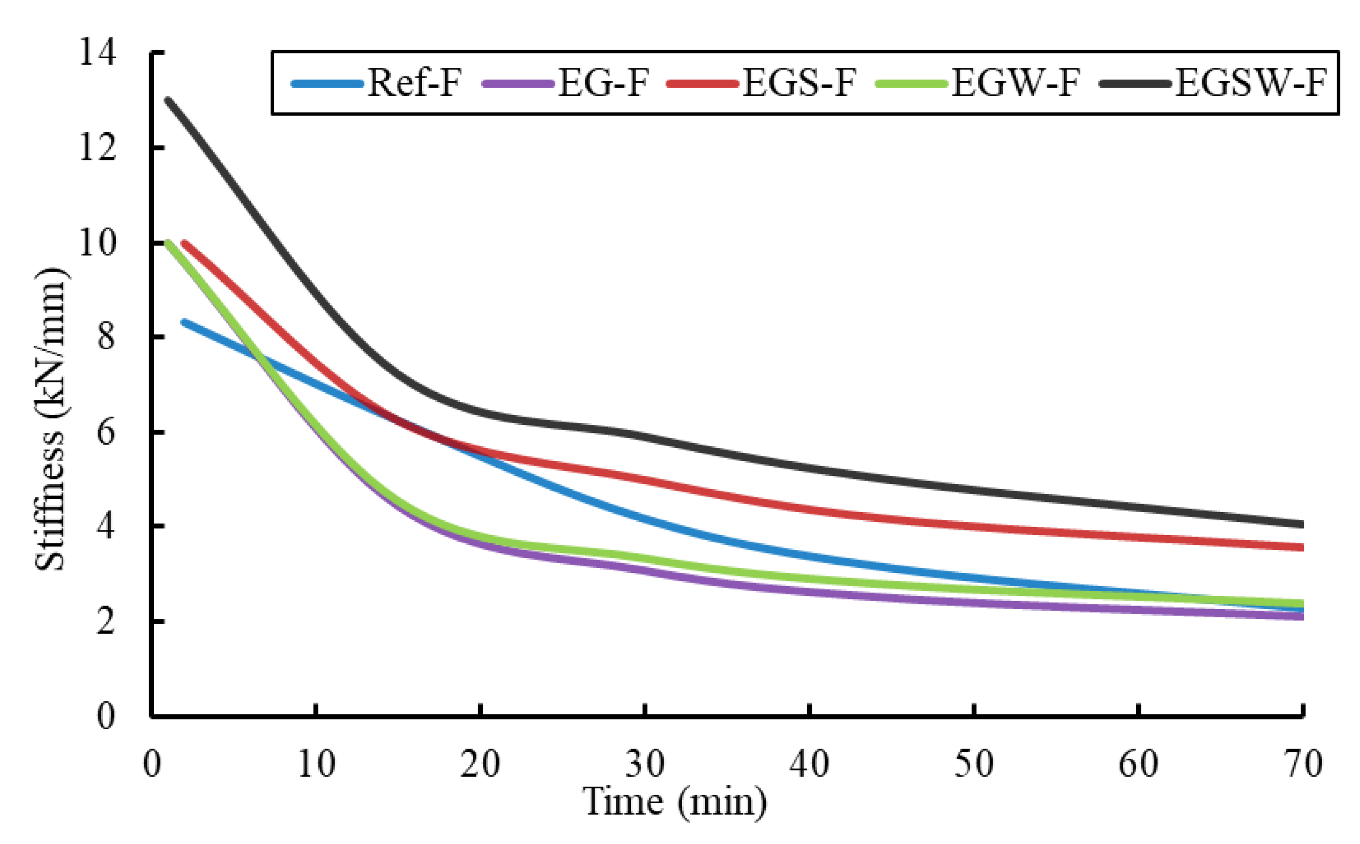 Sustainability 14 13337 g006