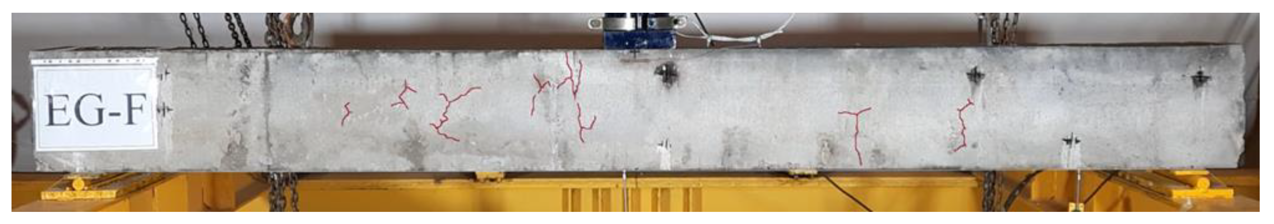 Sustainability 14 13337 g007