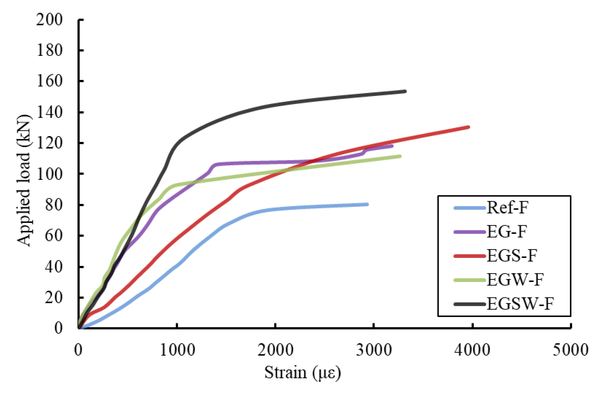 Sustainability 14 13337 g009