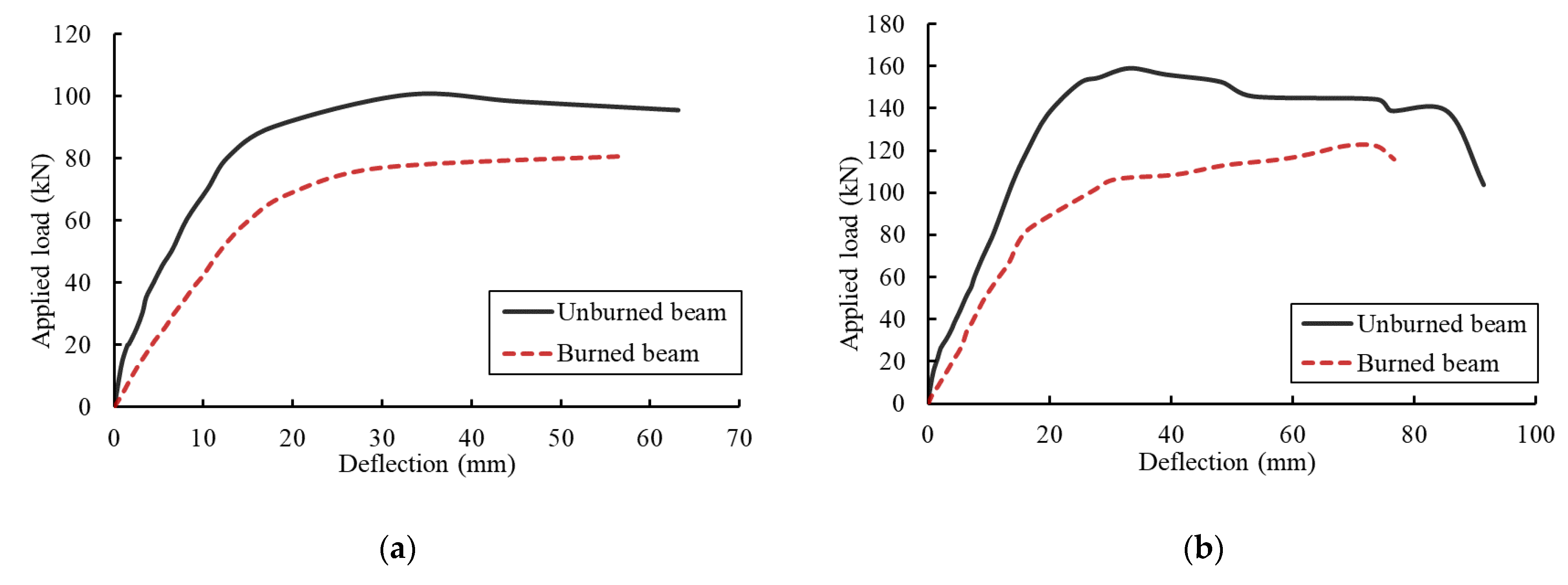 Sustainability 14 13337 g010a