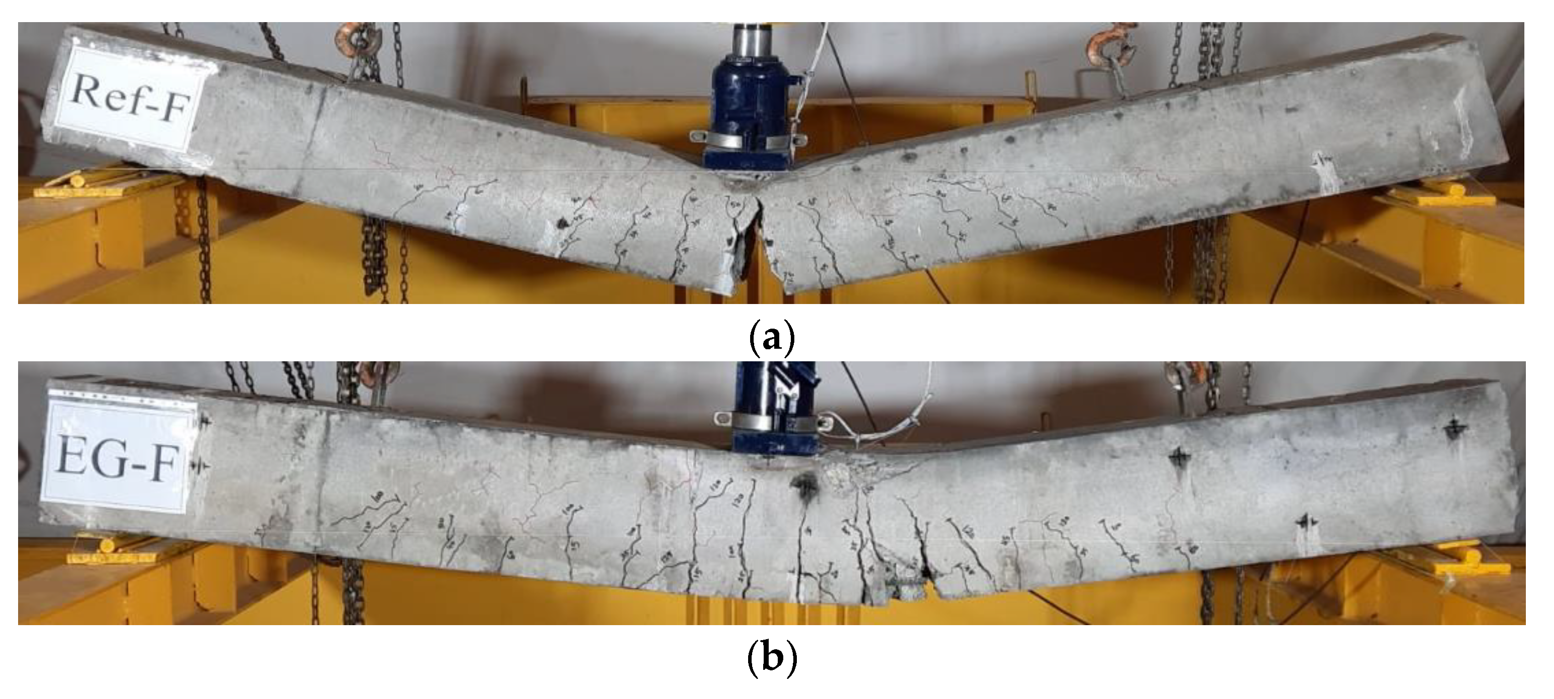 Sustainability 14 13337 g012a