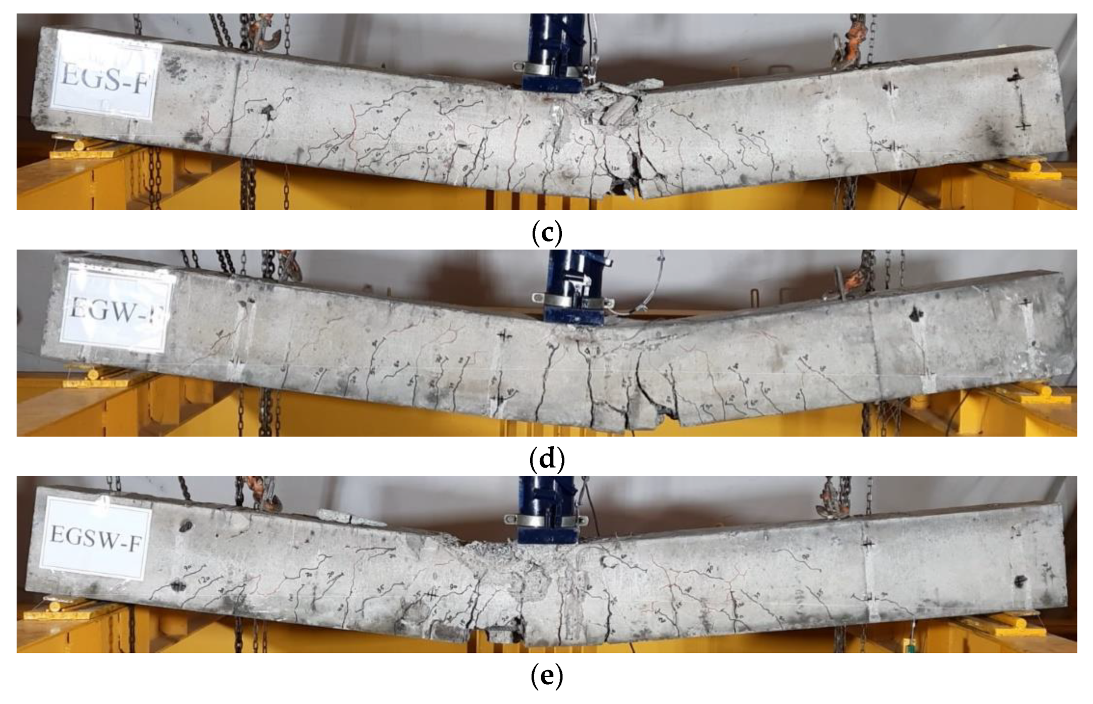 Sustainability 14 13337 g012b