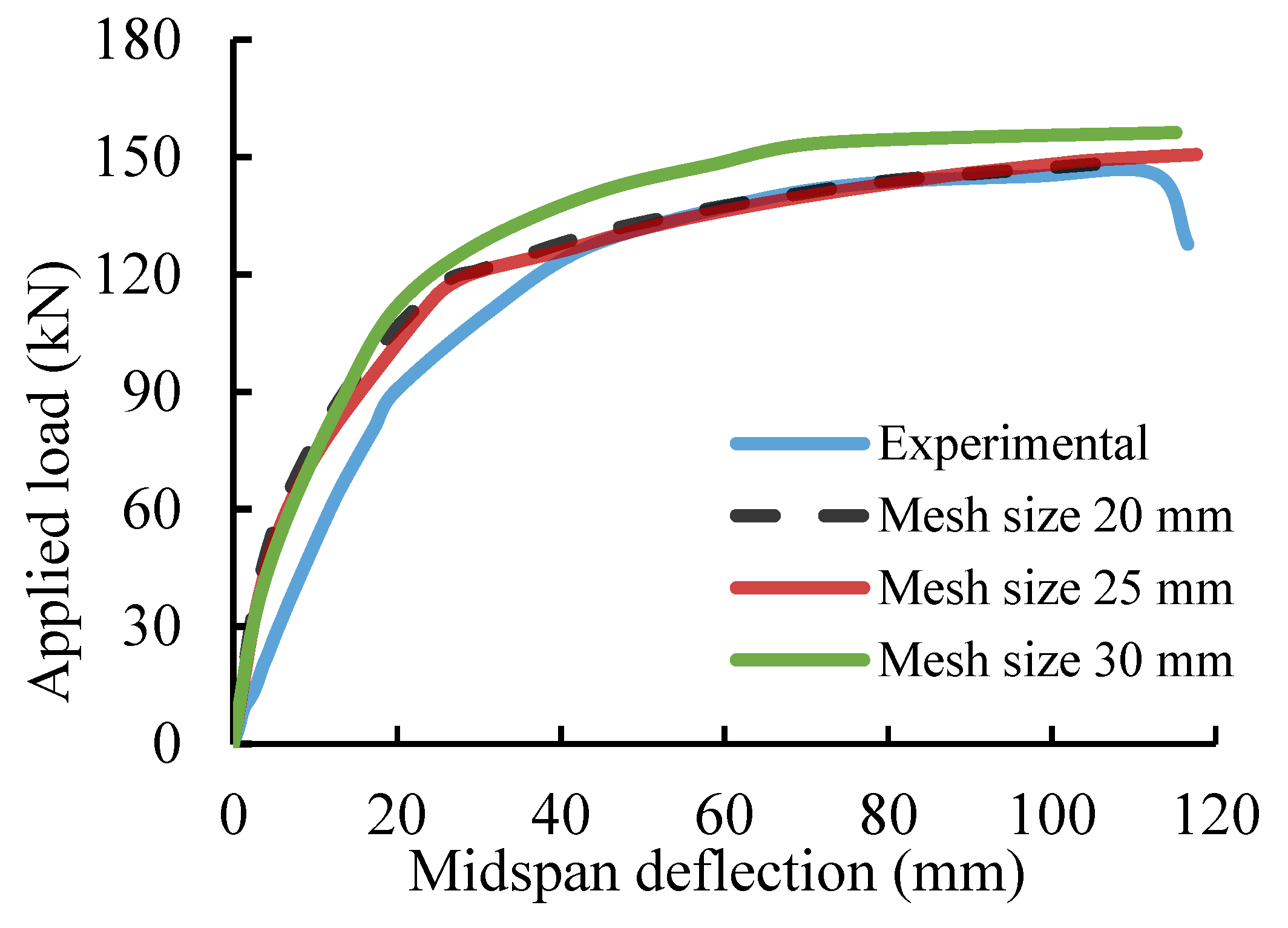 Sustainability 14 13337 g014