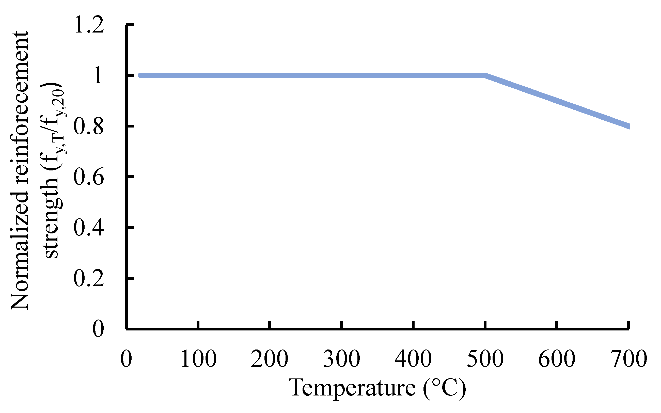 Sustainability 14 13337 g015