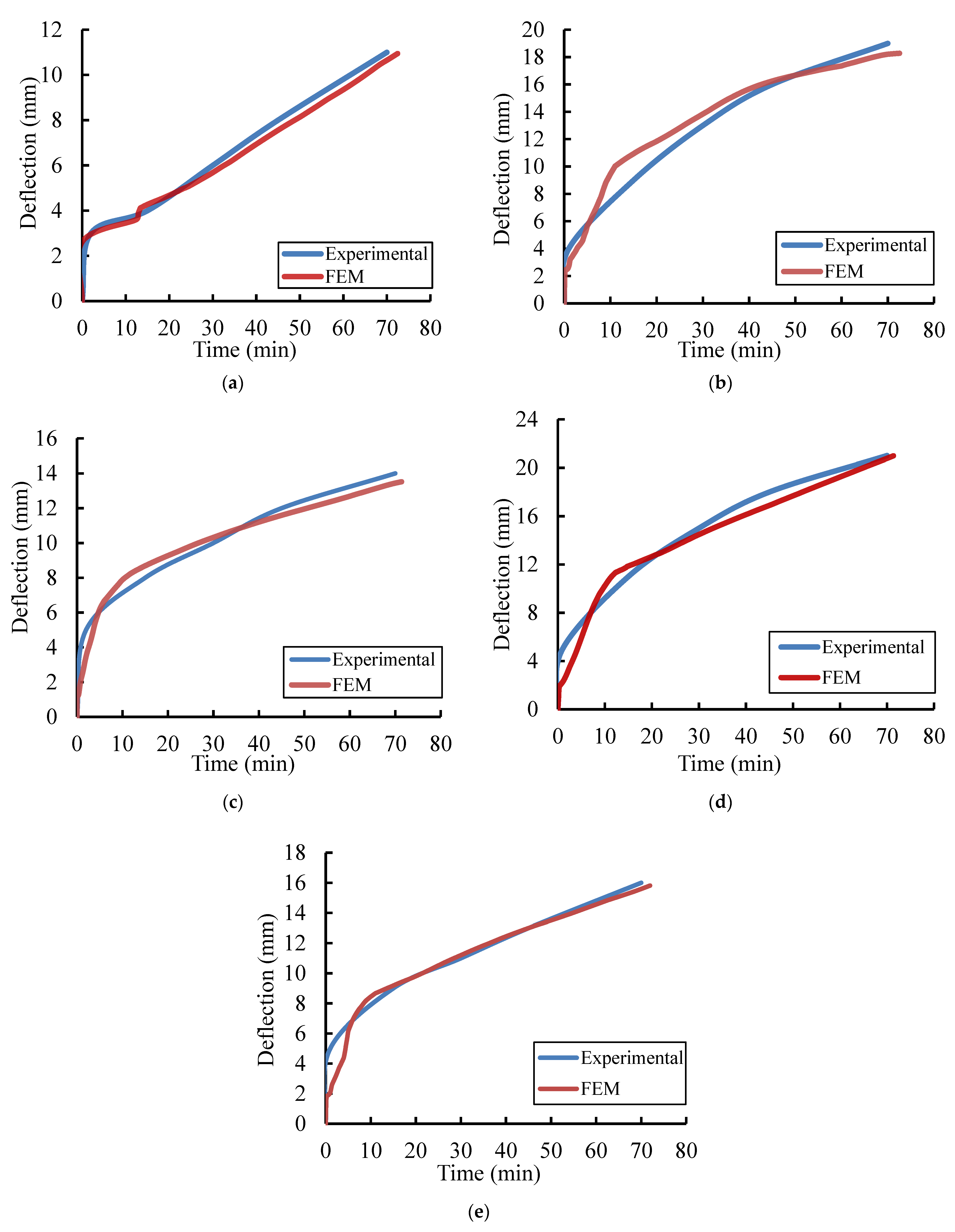 Sustainability 14 13337 g016