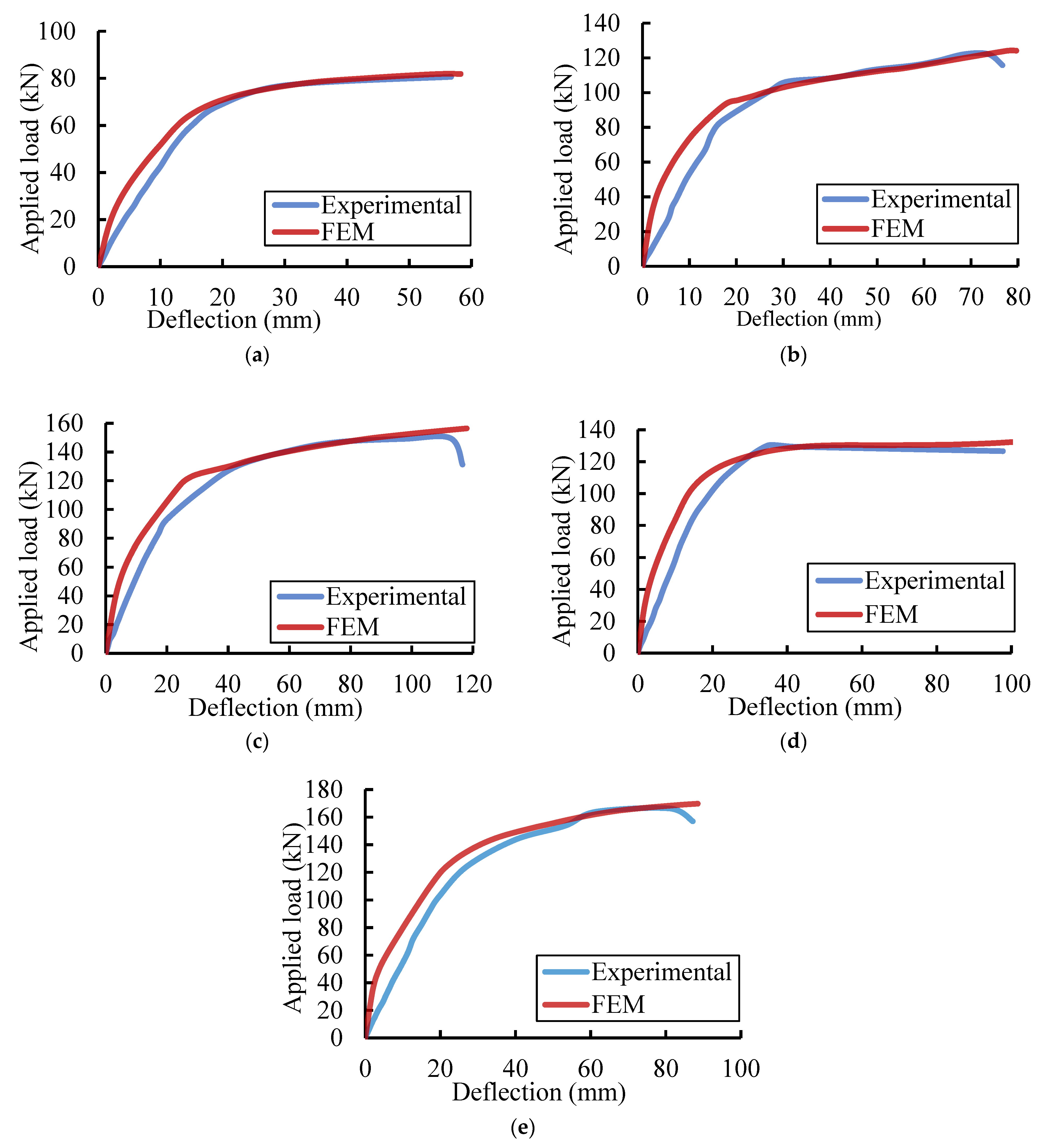 Sustainability 14 13337 g018