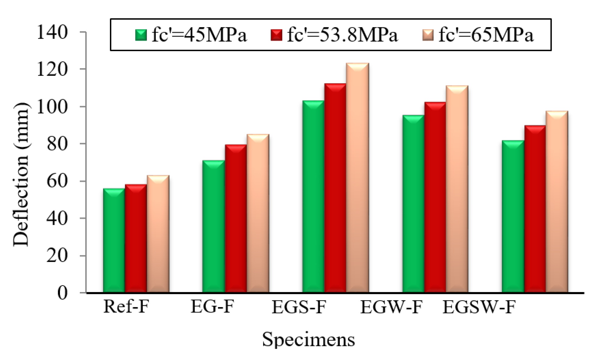 Sustainability 14 13337 g020