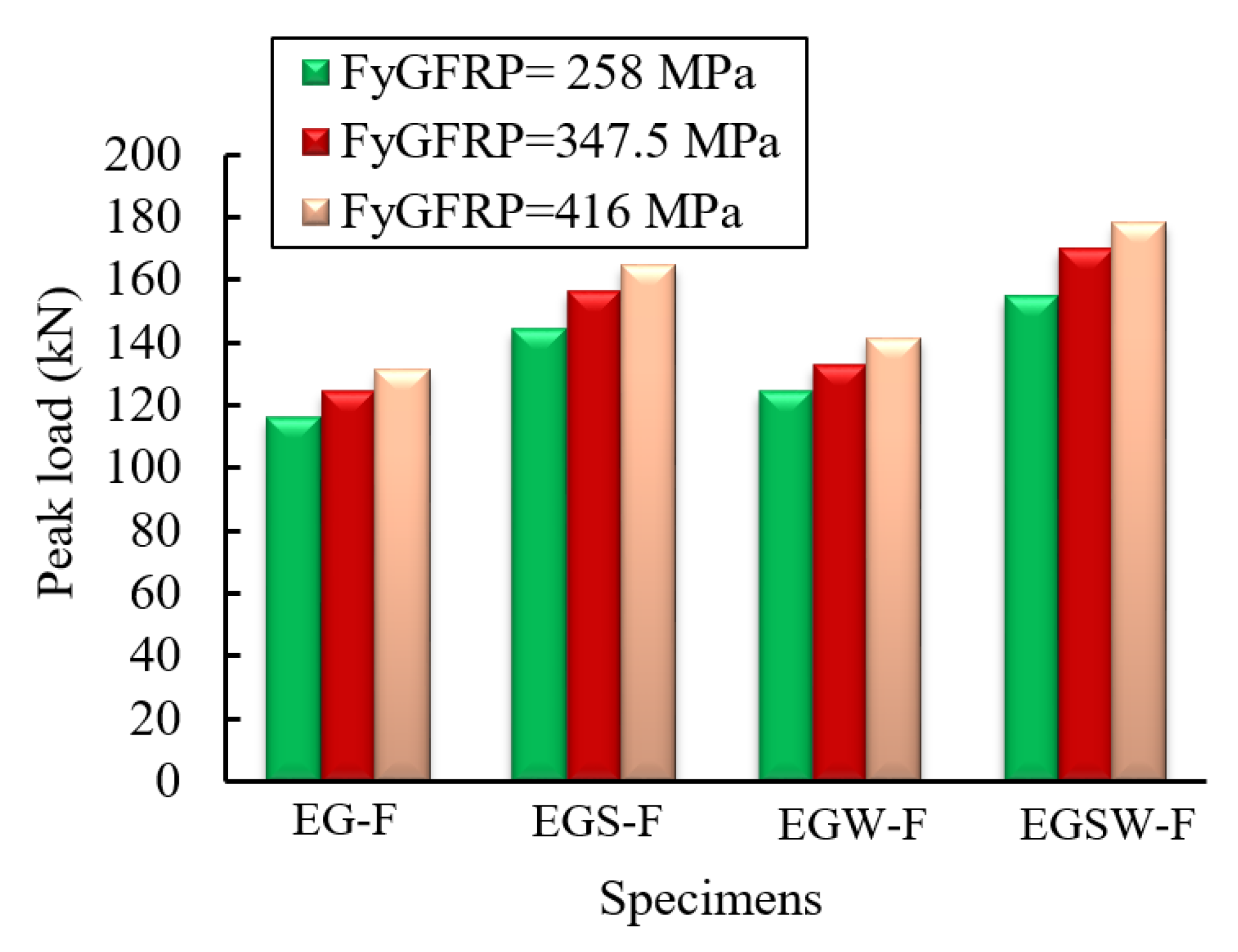 Sustainability 14 13337 g021