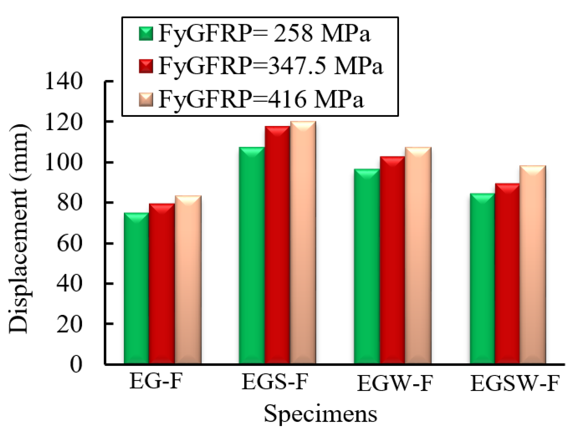 Sustainability 14 13337 g022