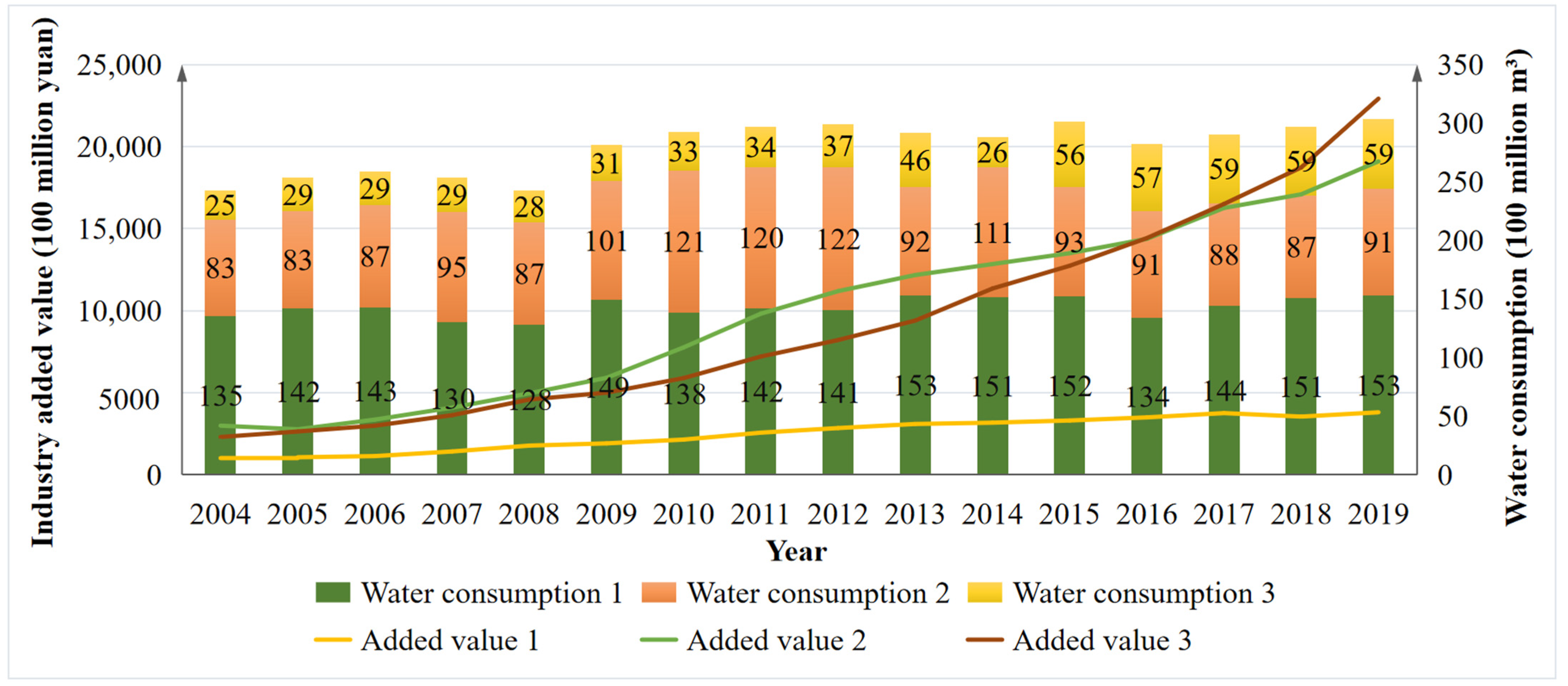 Sustainability 14 13338 g001 Sustainability 14 13338 g001