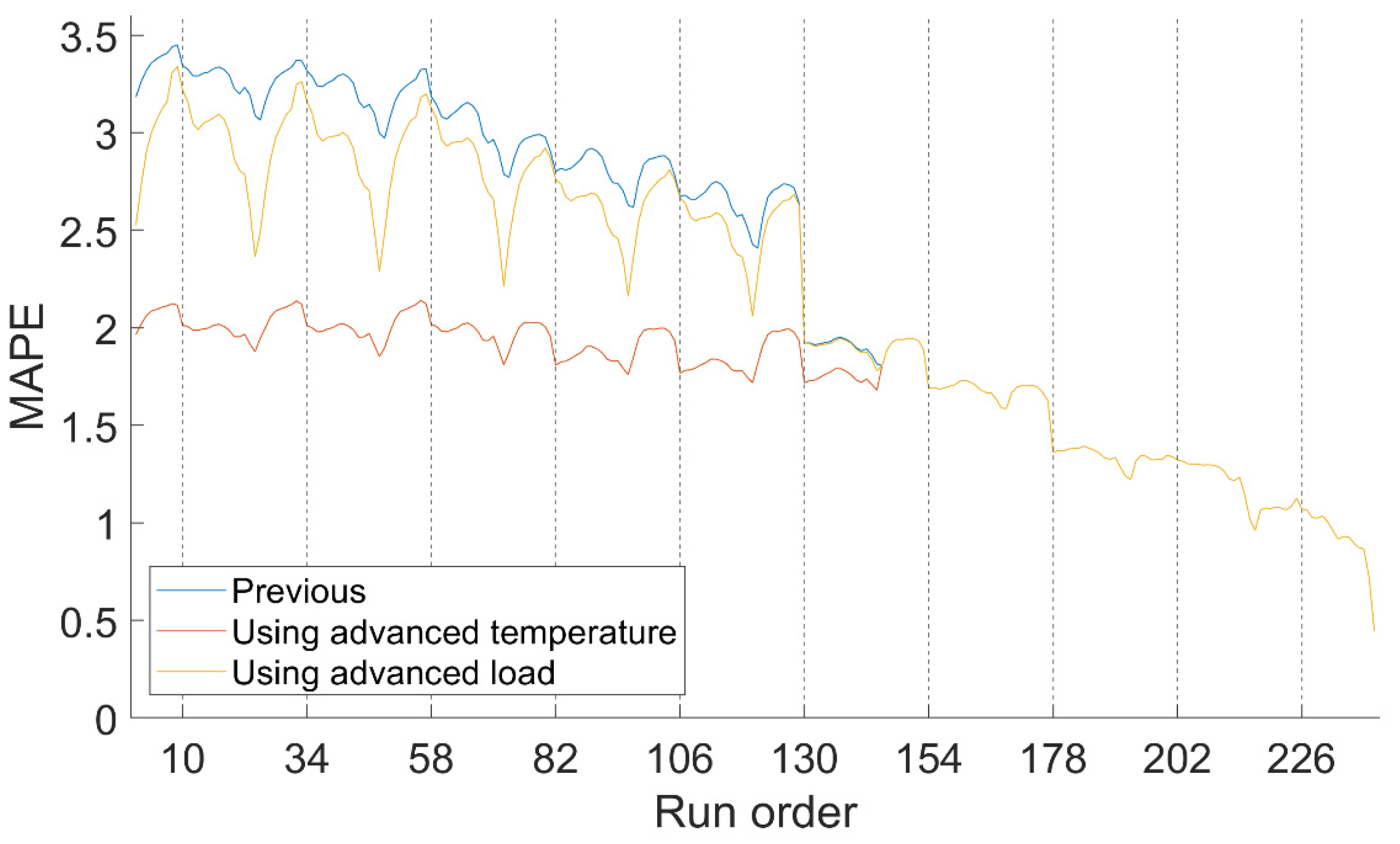 Sustainability 14 13339 g006