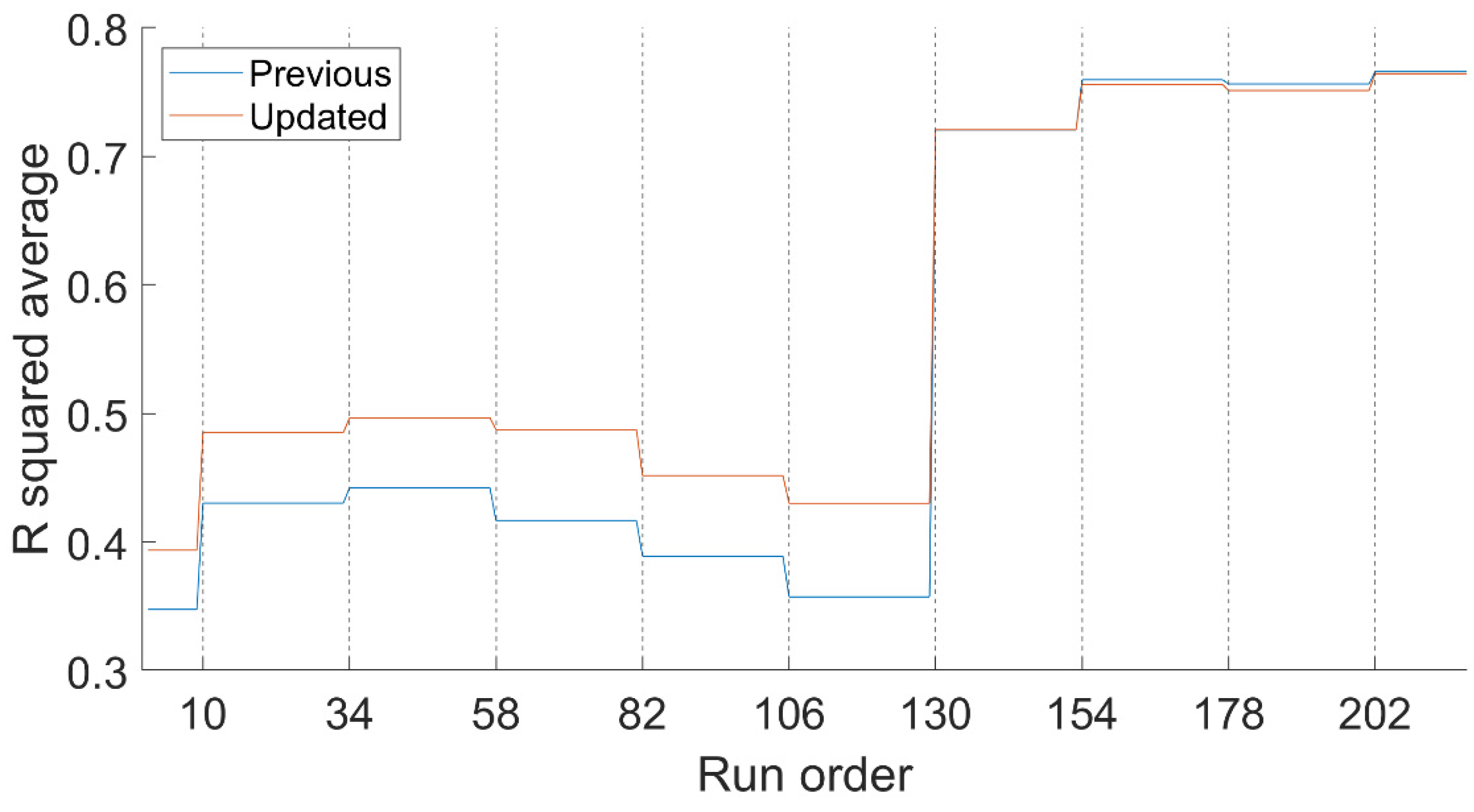 Sustainability 14 13339 g007