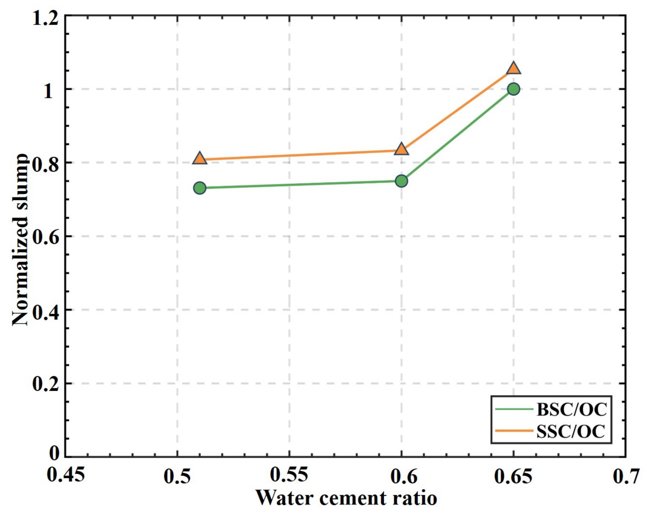 Sustainability 14 13340 g004