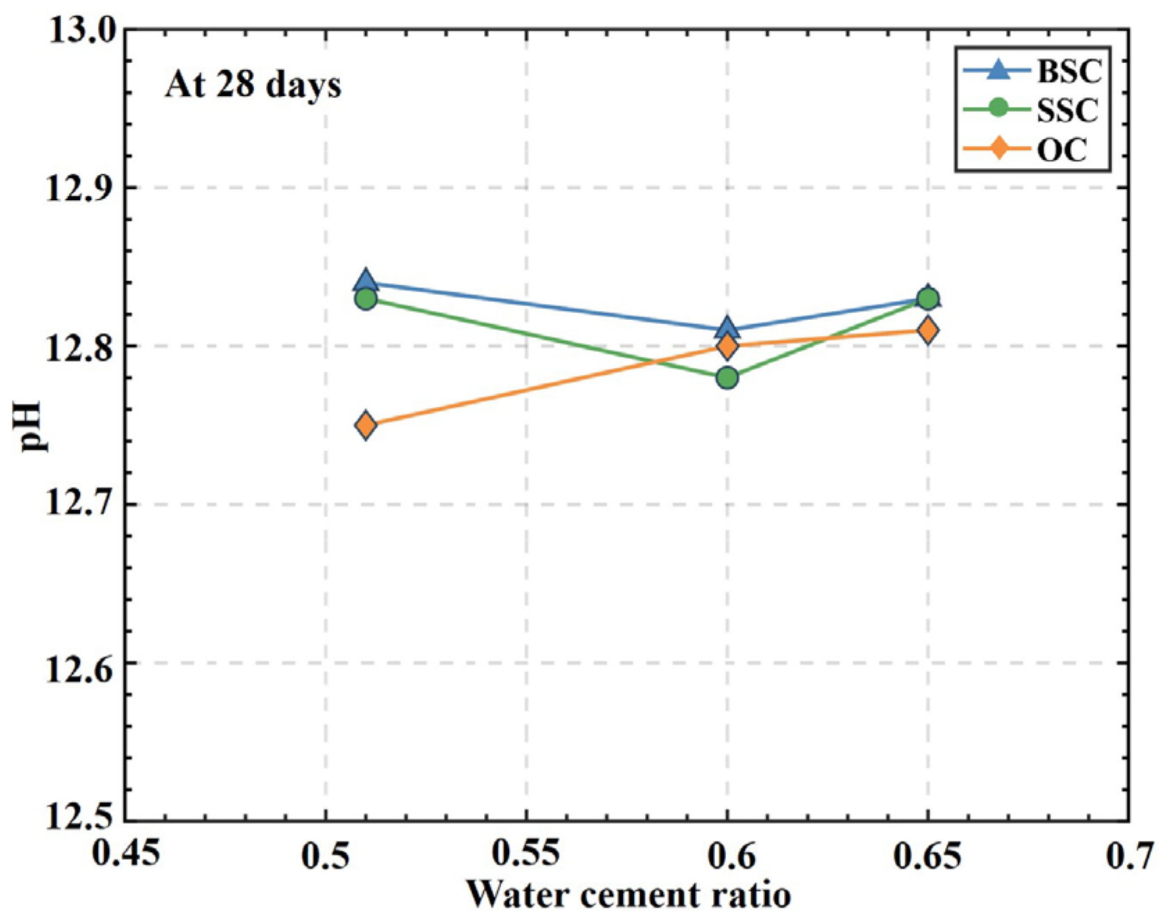 Sustainability 14 13340 g006