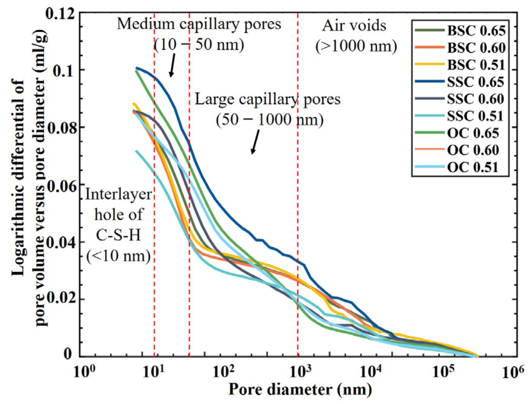 Sustainability 14 13340 g007