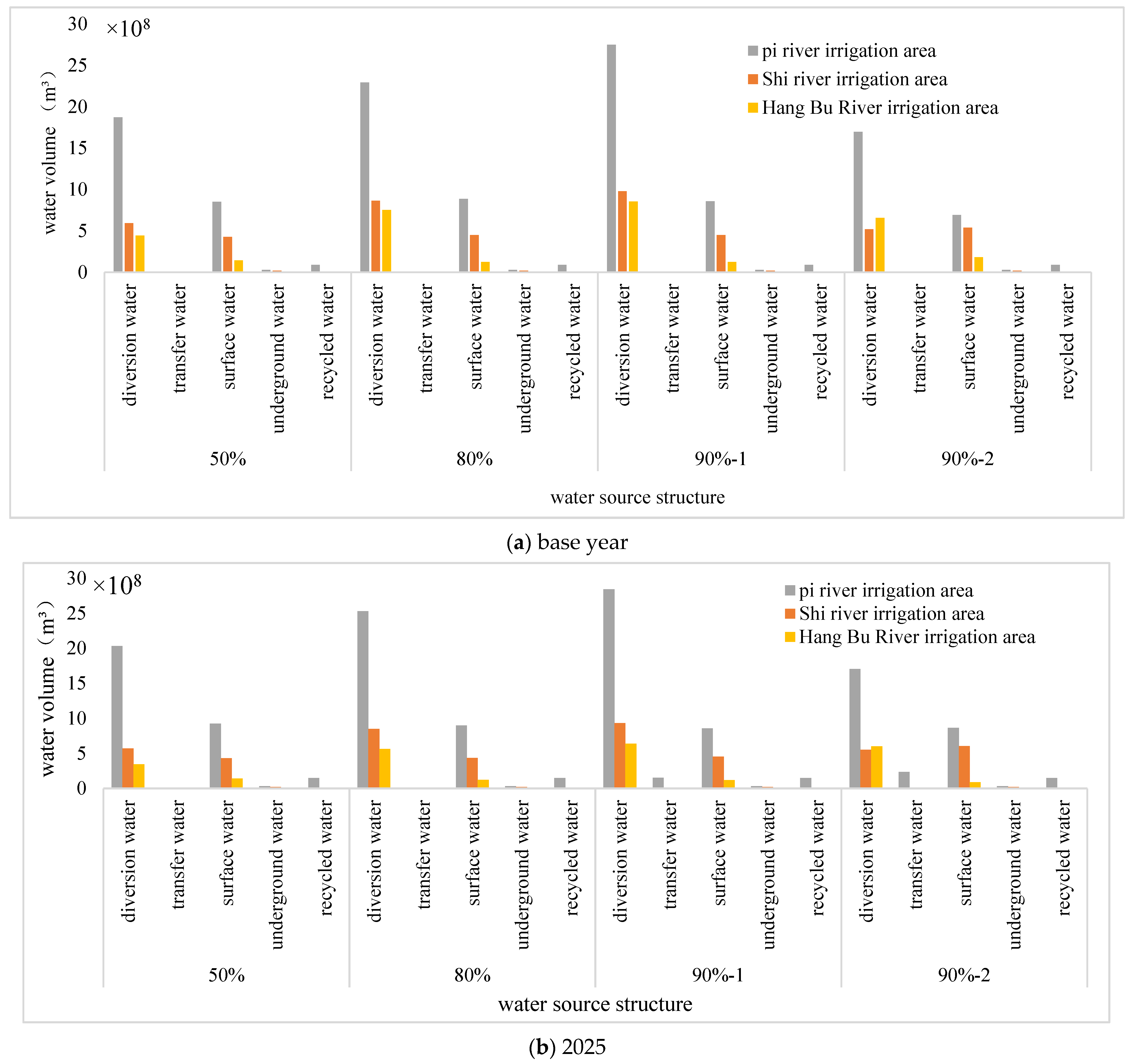 Sustainability 14 13343 g005a