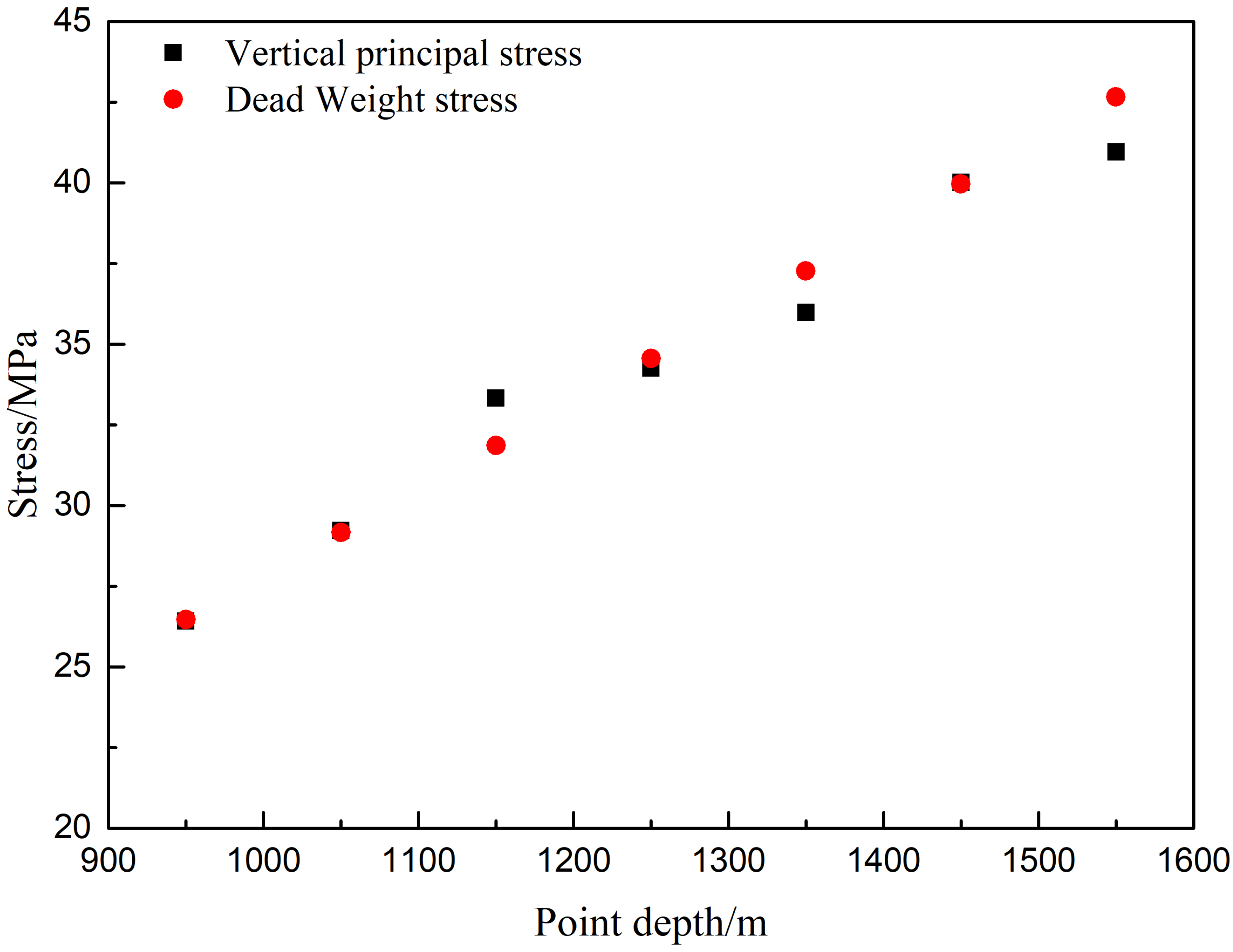 Sustainability 14 13345 g007