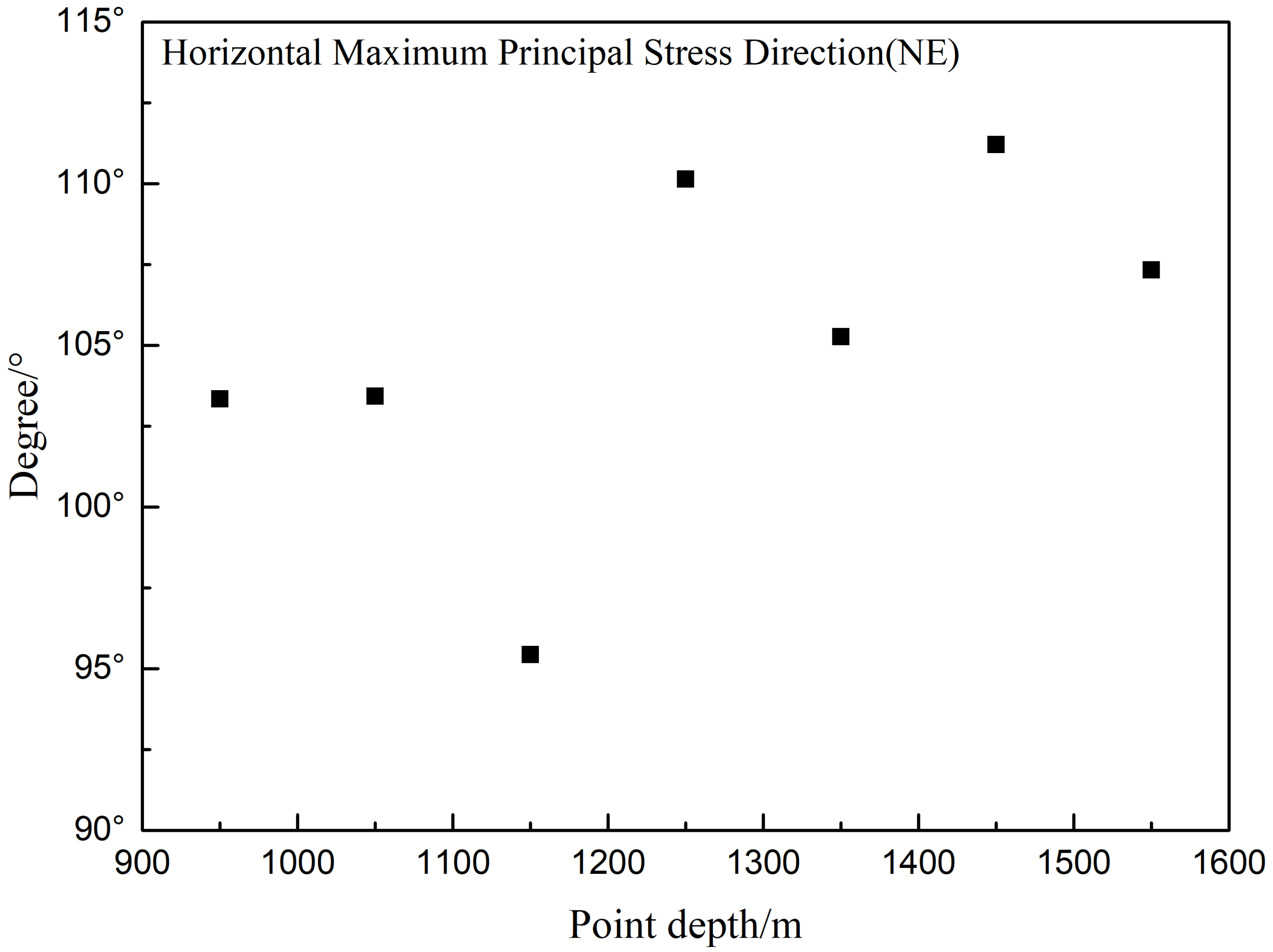 Sustainability 14 13345 g009