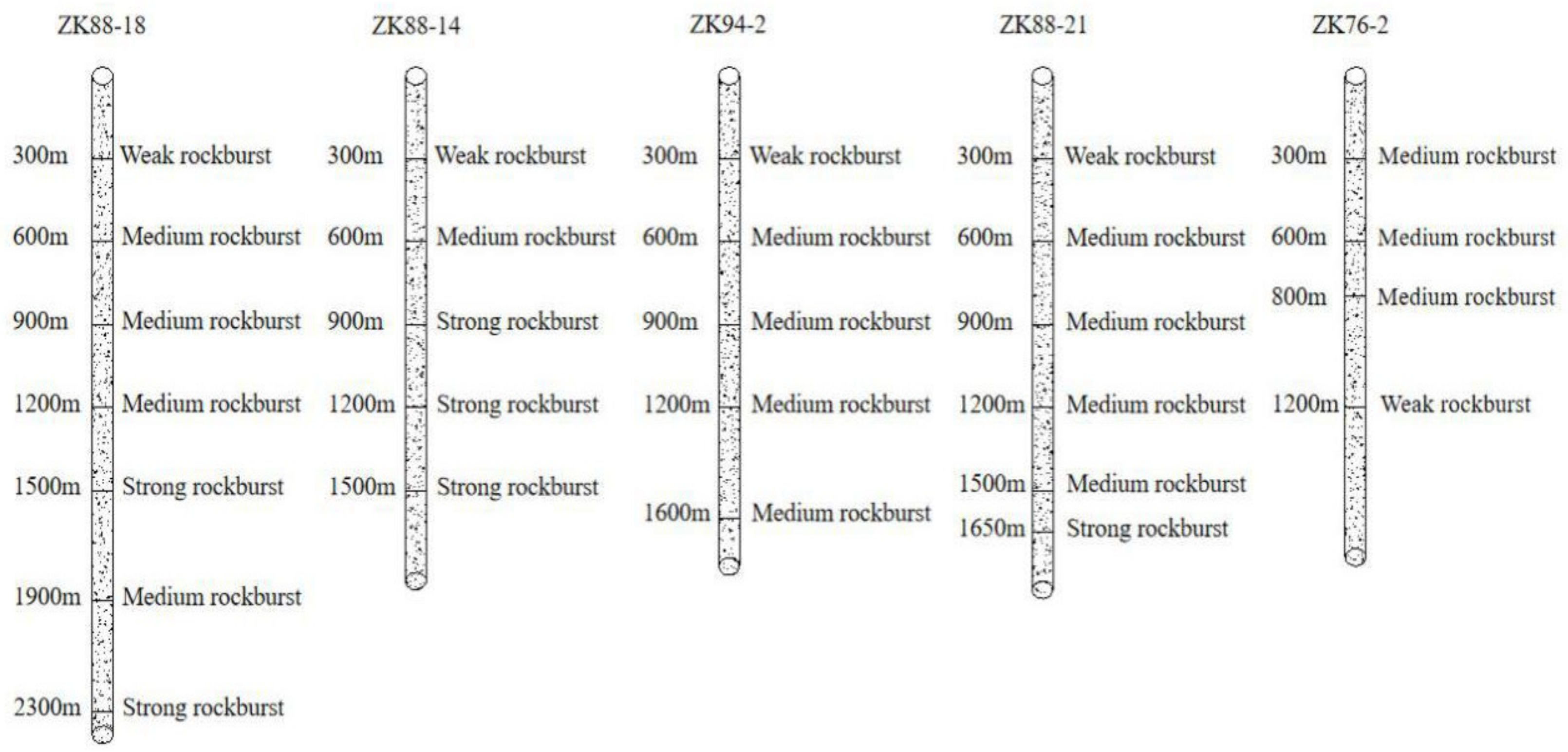Sustainability 14 13345 g011