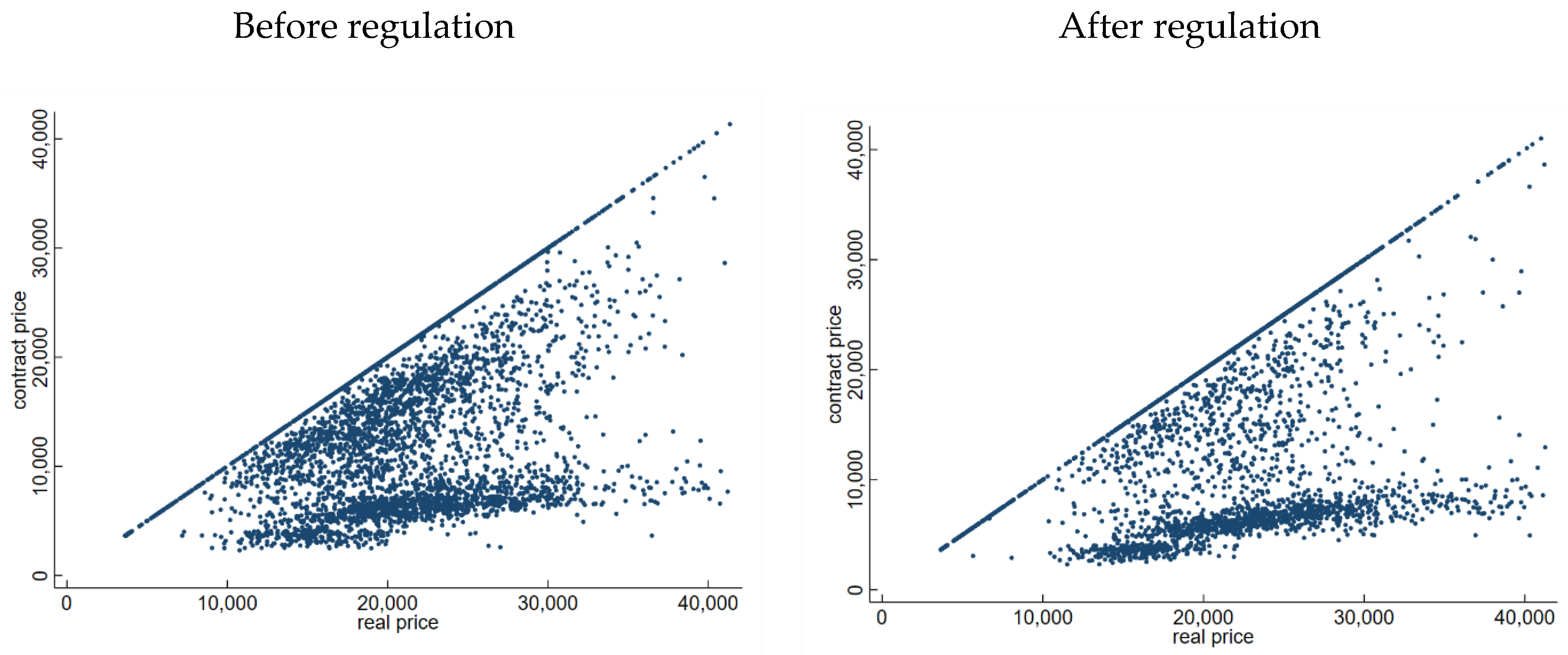 Sustainability 14 13346 g002