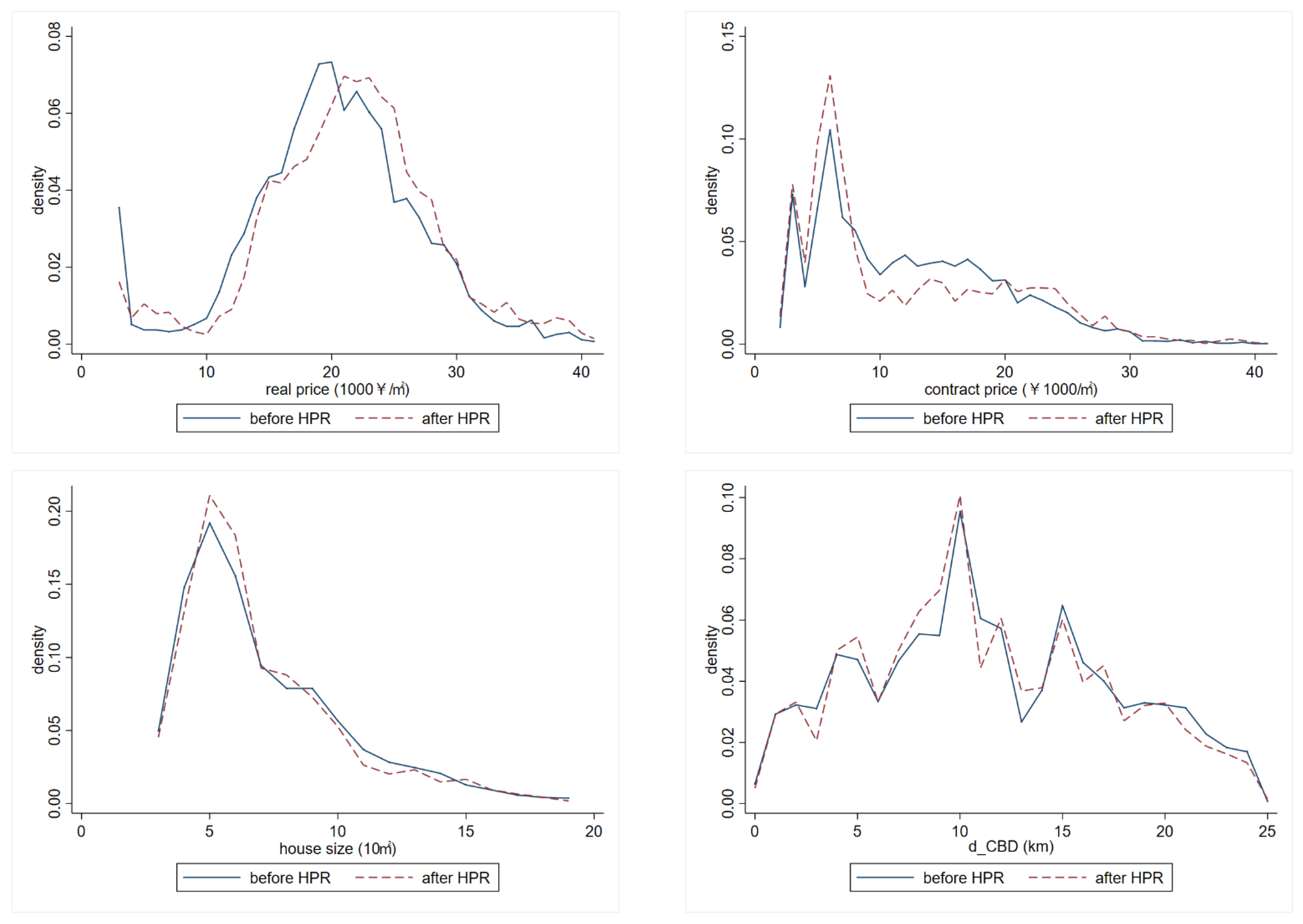 Sustainability 14 13346 g005