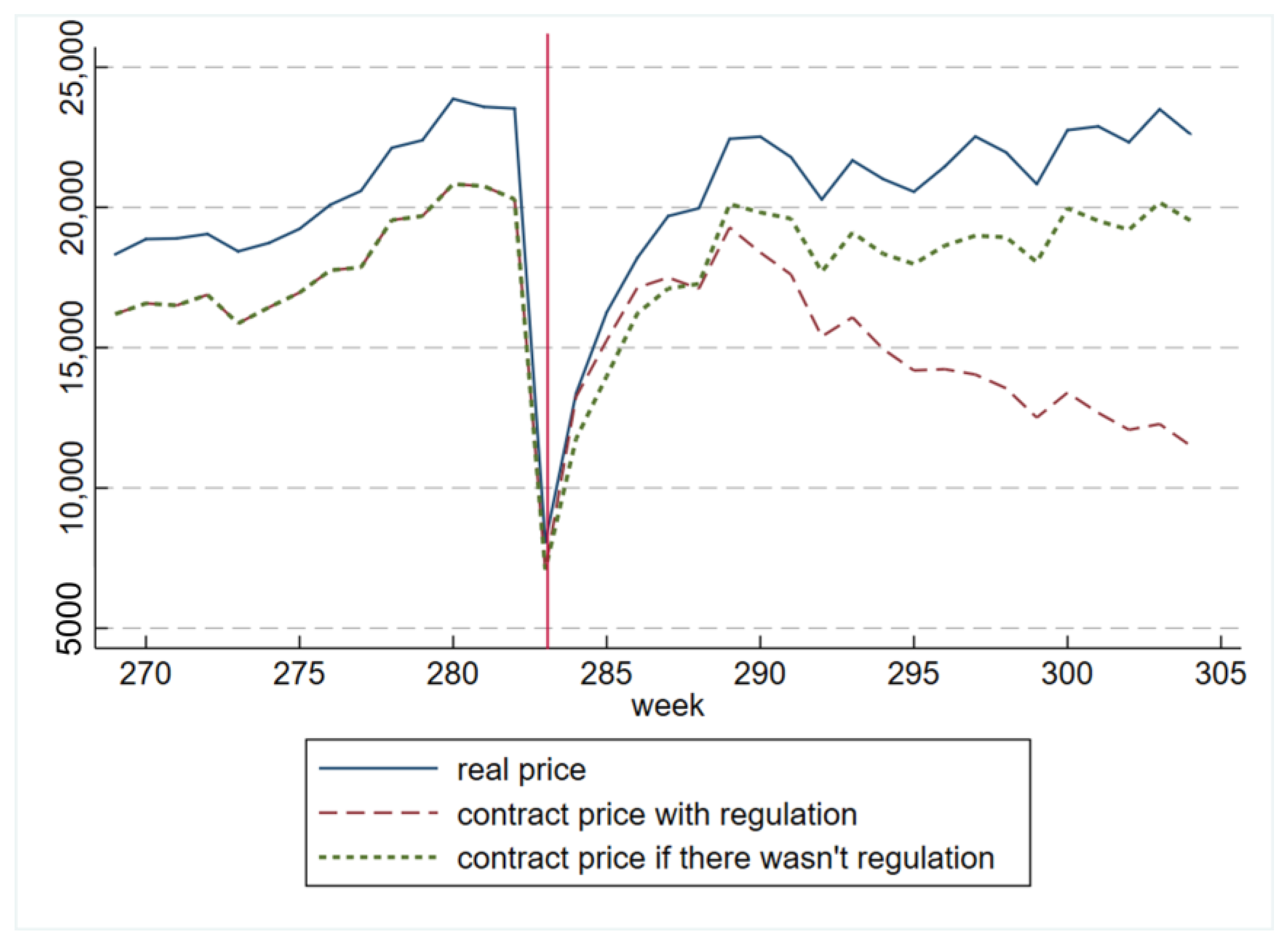 Sustainability 14 13346 g008