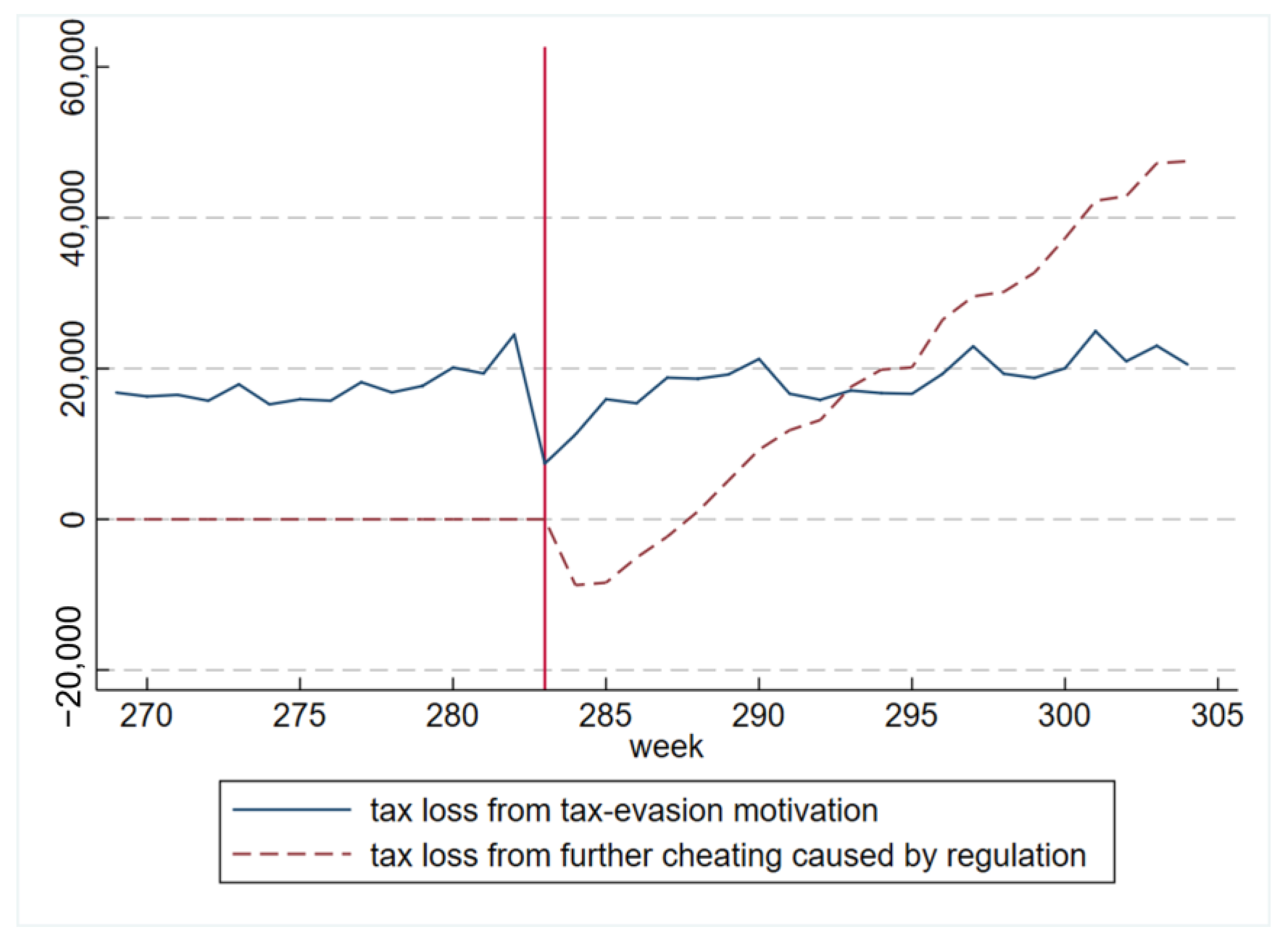 Sustainability 14 13346 g009